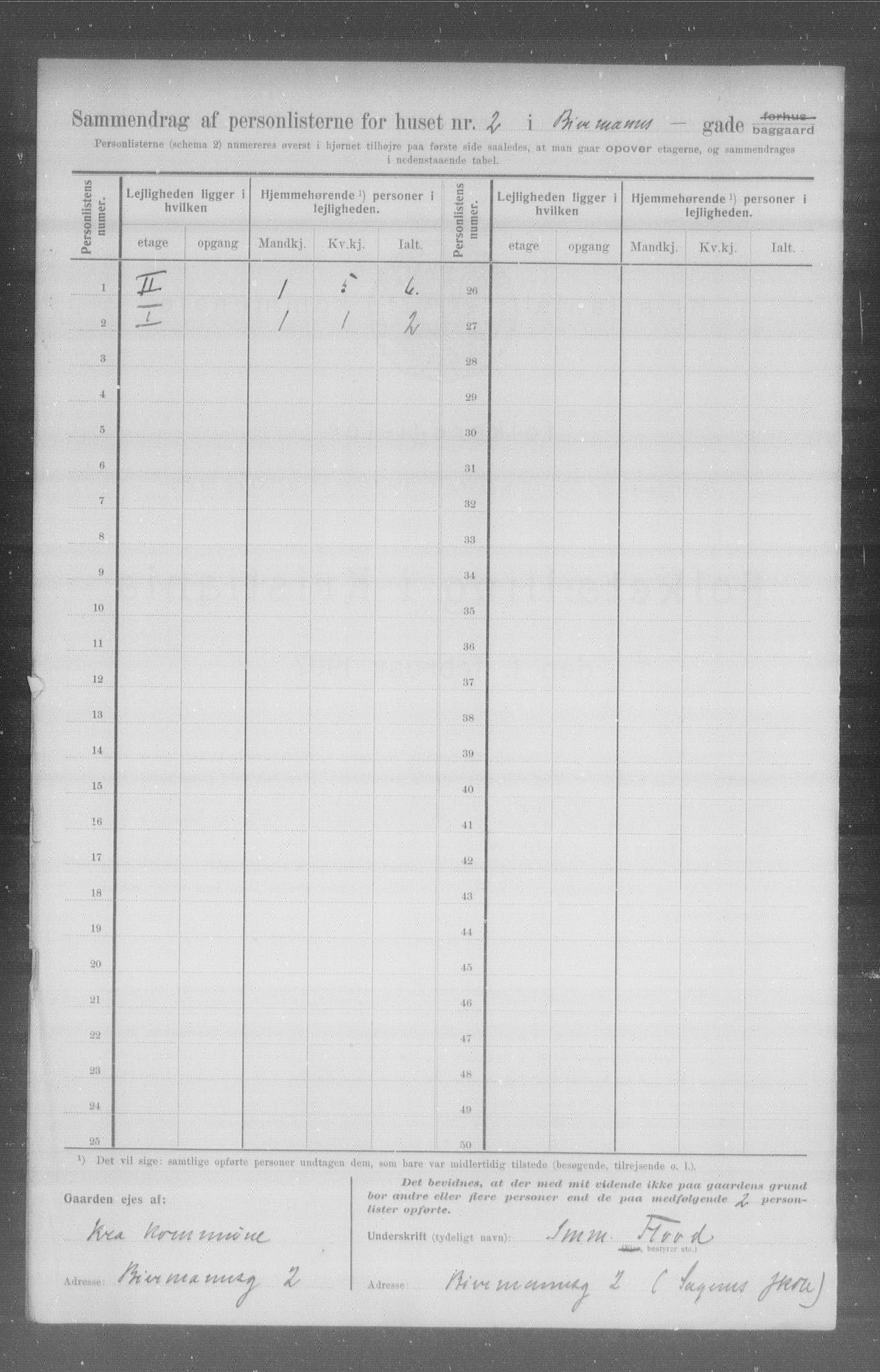 OBA, Municipal Census 1907 for Kristiania, 1907, p. 2593