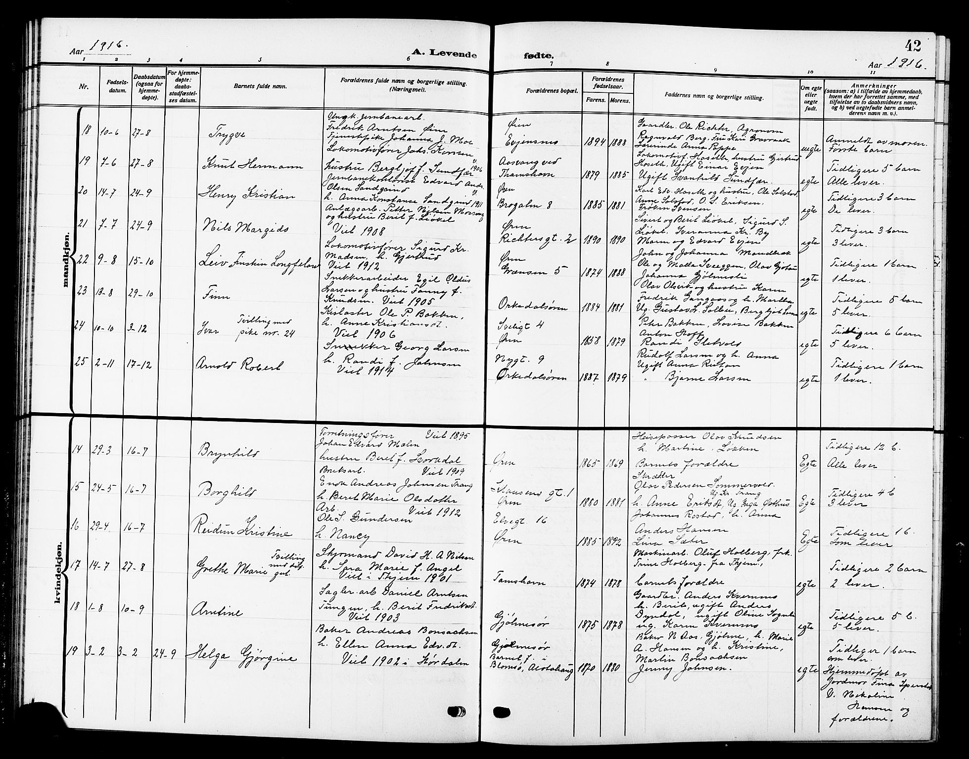 Ministerialprotokoller, klokkerbøker og fødselsregistre - Sør-Trøndelag, SAT/A-1456/669/L0831: Parish register (copy) no. 669C01, 1909-1924, p. 42