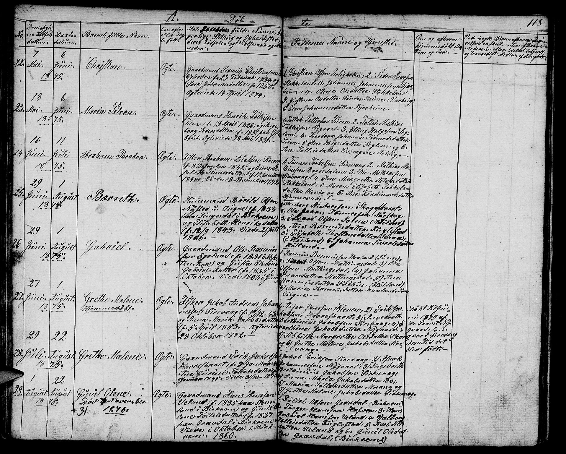 Eigersund sokneprestkontor, AV/SAST-A-101807/S09/L0003: Parish register (copy) no. B 3, 1846-1875, p. 118