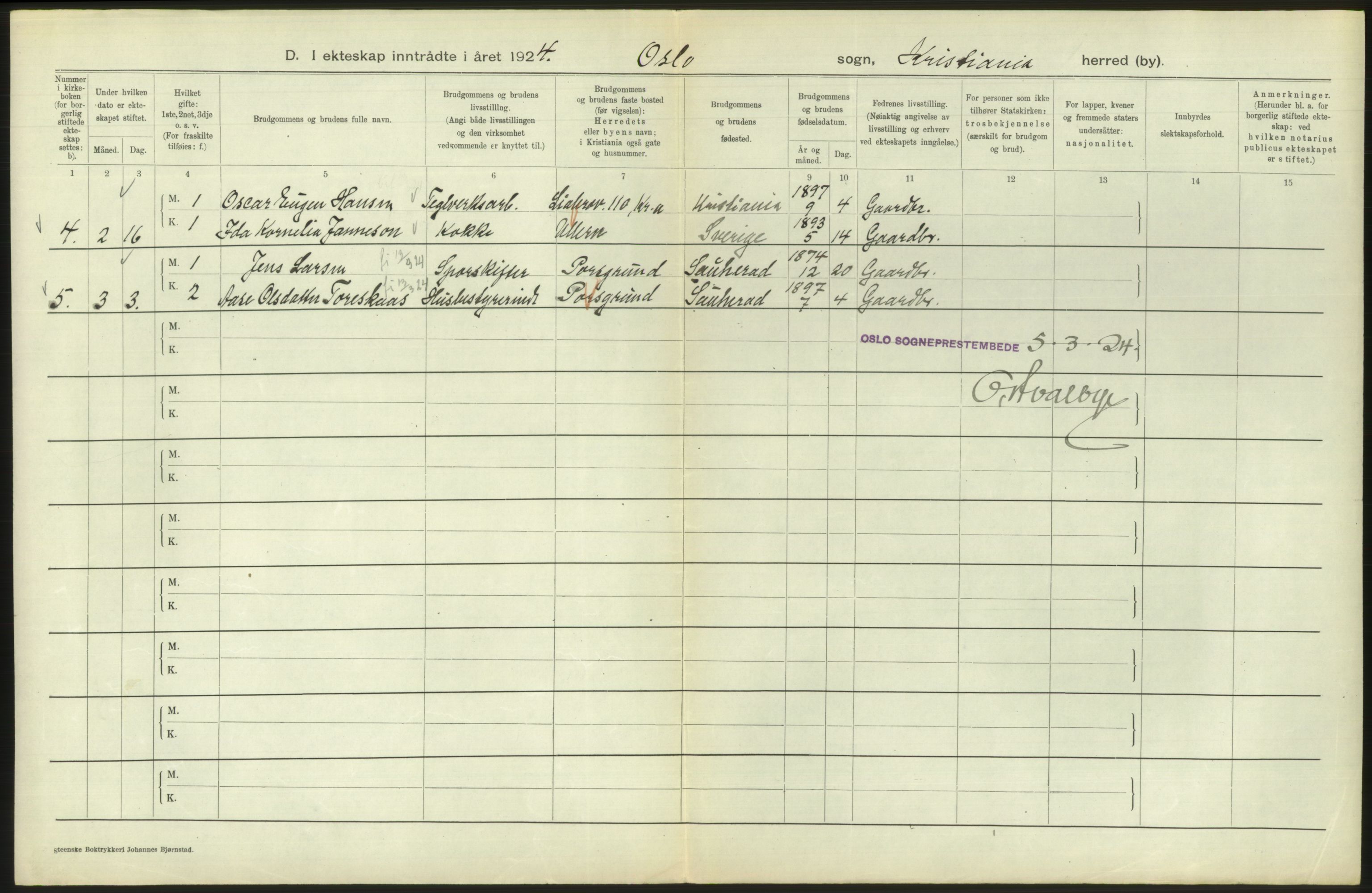Statistisk sentralbyrå, Sosiodemografiske emner, Befolkning, AV/RA-S-2228/D/Df/Dfc/Dfcd/L0007: Kristiania: Gifte, 1924, p. 486