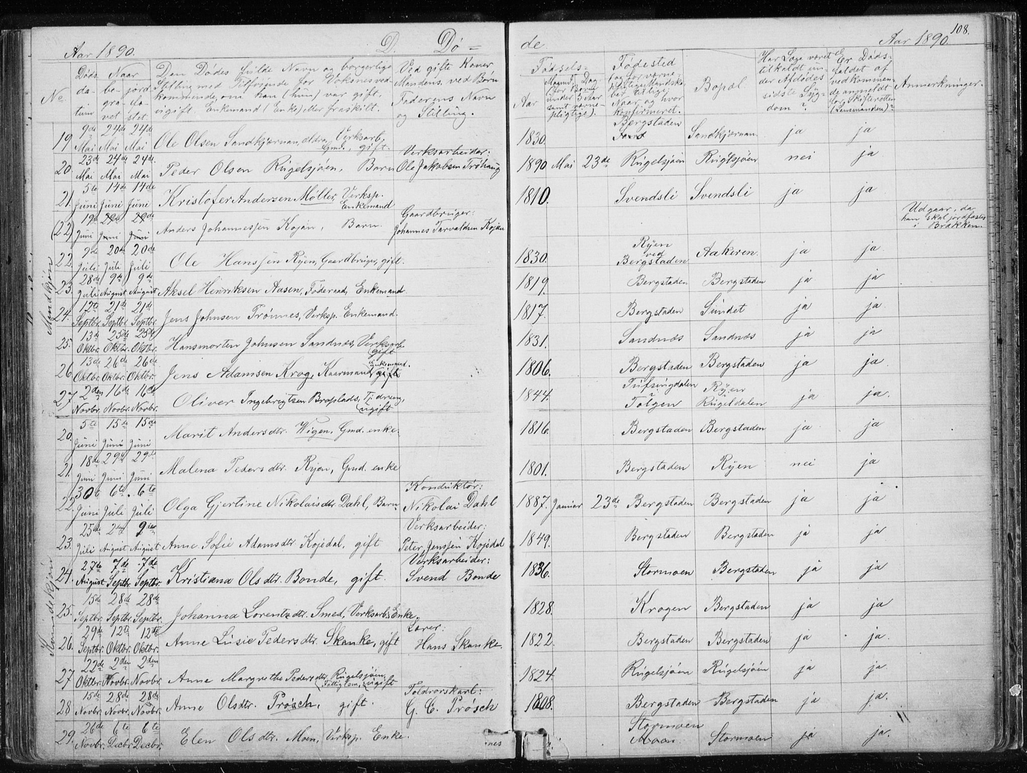 Ministerialprotokoller, klokkerbøker og fødselsregistre - Sør-Trøndelag, SAT/A-1456/681/L0940: Parish register (copy) no. 681C04, 1880-1895, p. 108