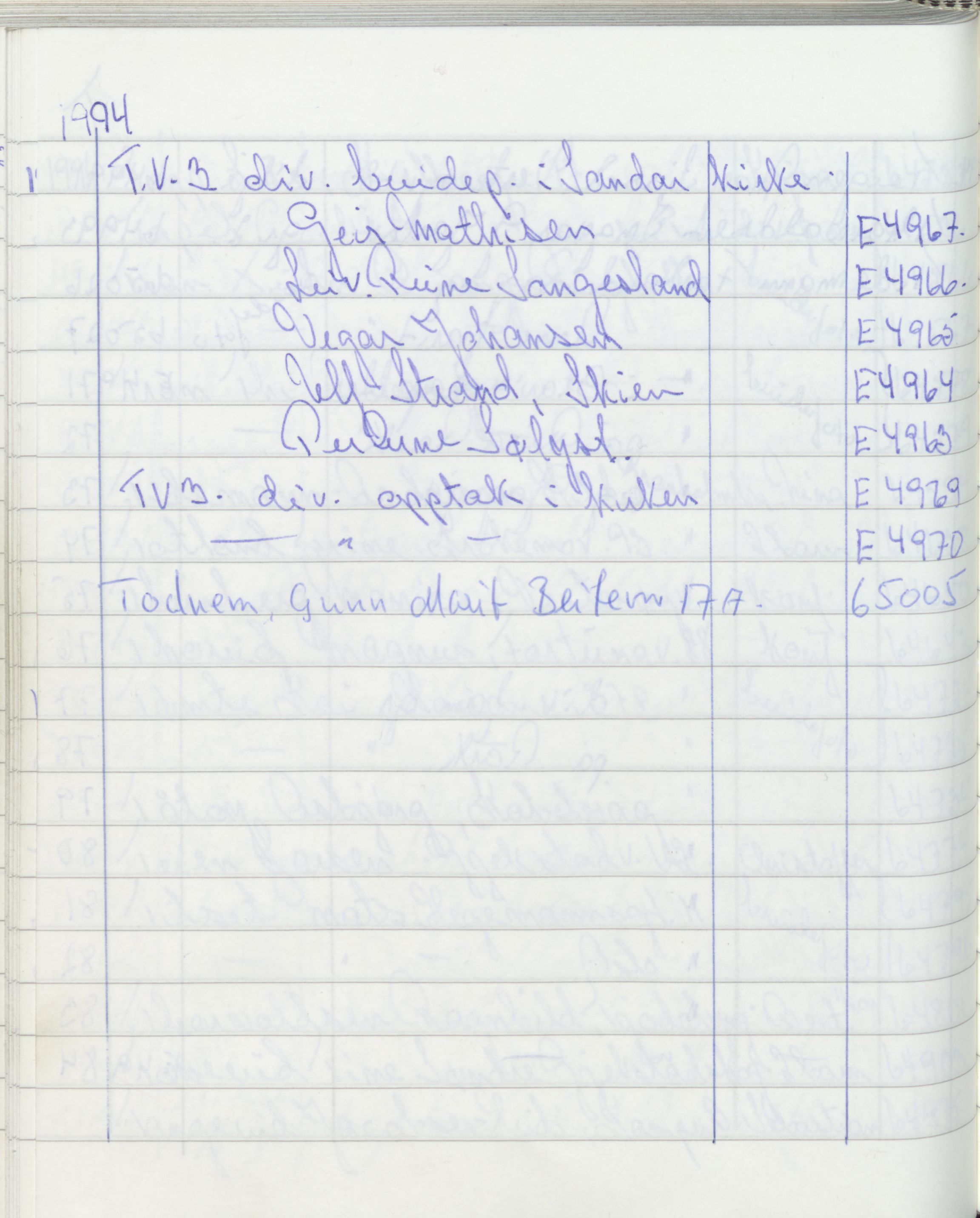 Pa 1494 - Jørgensen, Antonius. Fotograf, VEMU/A-2760/F/Fa, 1927-2004, p. 3584