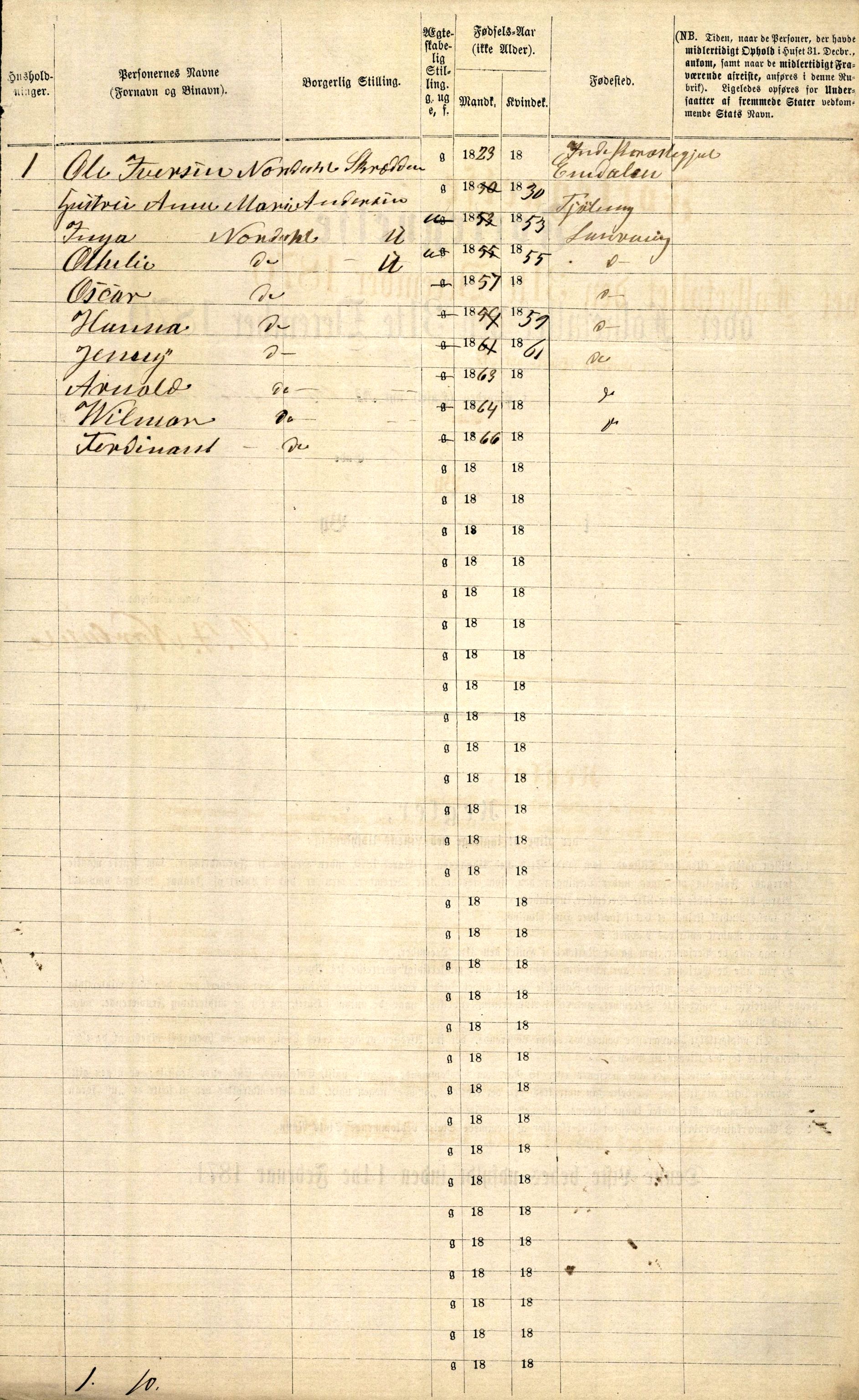 RA, 1870 census for 0707 Larvik, 1870, p. 220