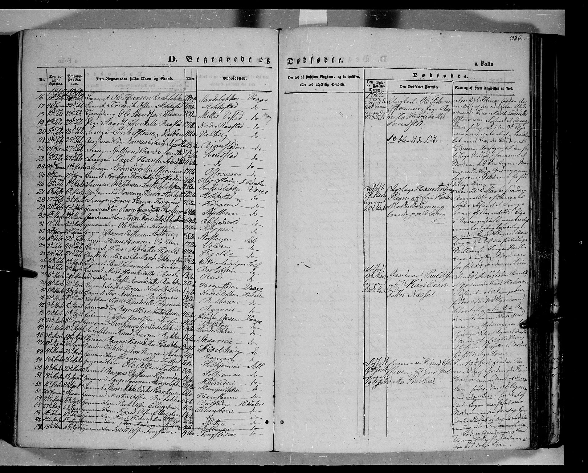 Vågå prestekontor, SAH/PREST-076/H/Ha/Haa/L0006: Parish register (official) no. 6 /1, 1856-1872, p. 336