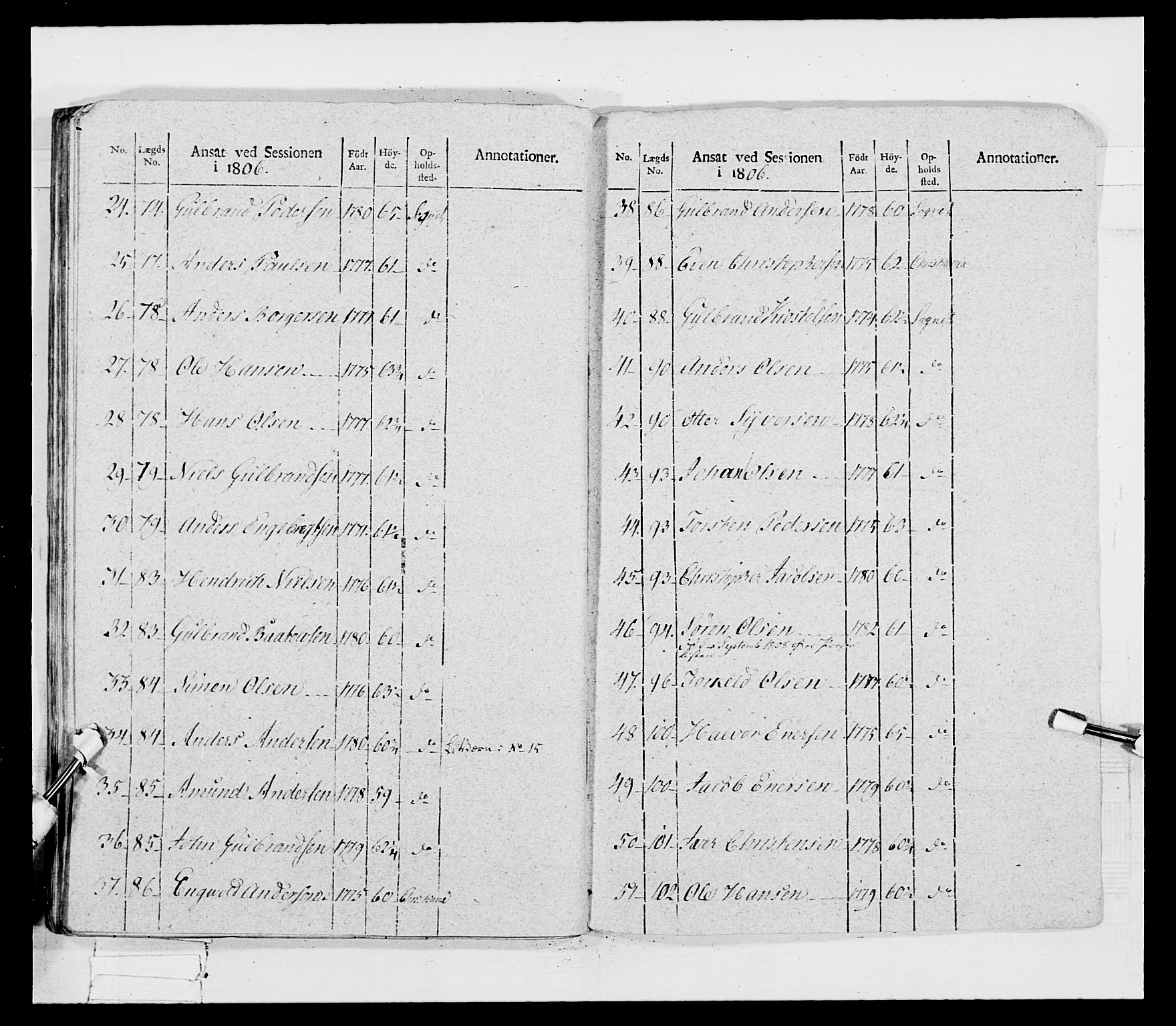 Generalitets- og kommissariatskollegiet, Det kongelige norske kommissariatskollegium, AV/RA-EA-5420/E/Eh/L0033: Nordafjelske gevorbne infanteriregiment, 1810, p. 103