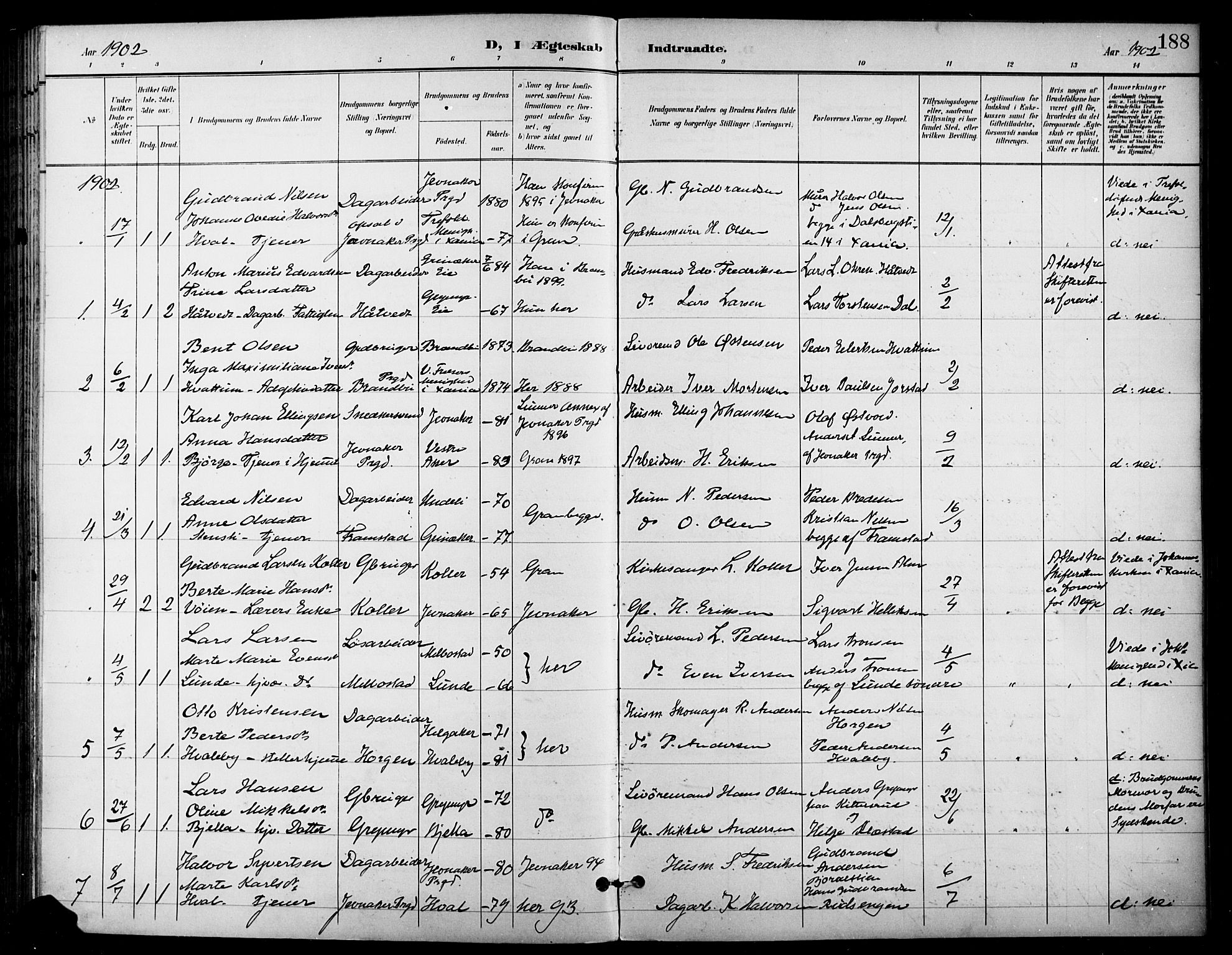 Gran prestekontor, SAH/PREST-112/H/Ha/Haa/L0019: Parish register (official) no. 19, 1898-1907, p. 188