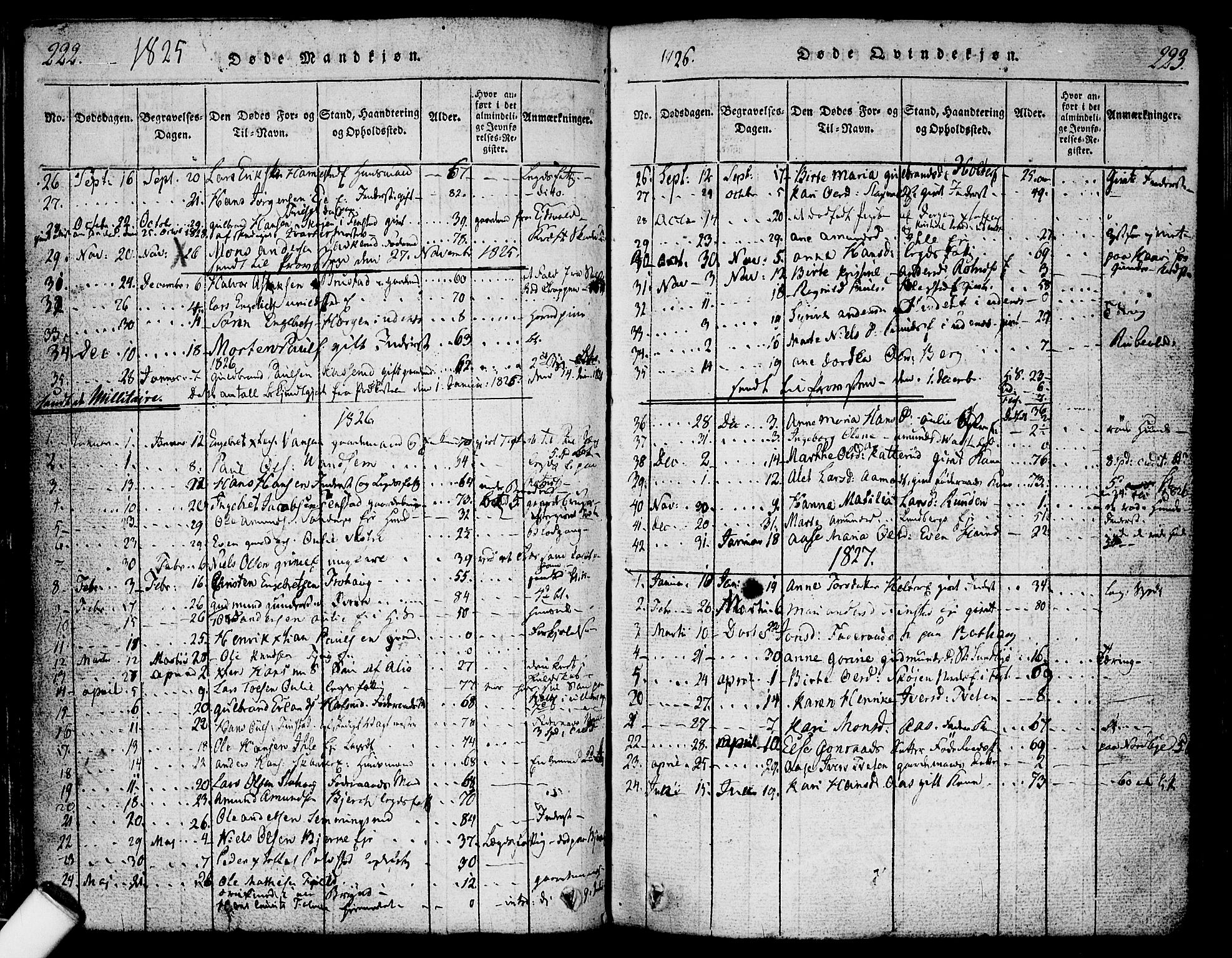 Nes prestekontor Kirkebøker, SAO/A-10410/F/Fa/L0005: Parish register (official) no. I 5, 1815-1835, p. 222-223