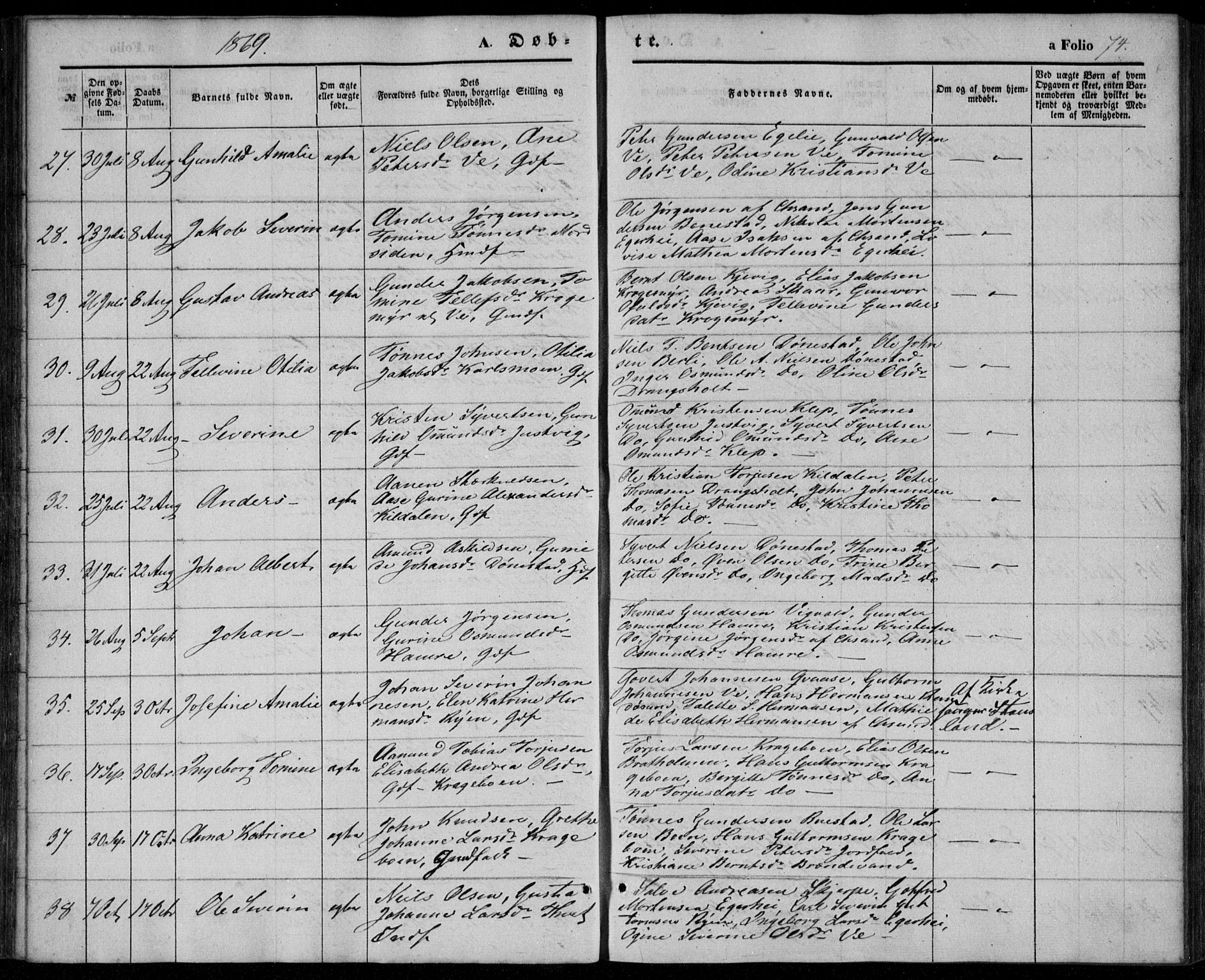 Tveit sokneprestkontor, AV/SAK-1111-0043/F/Fa/L0005: Parish register (official) no. A 5, 1853-1871, p. 74