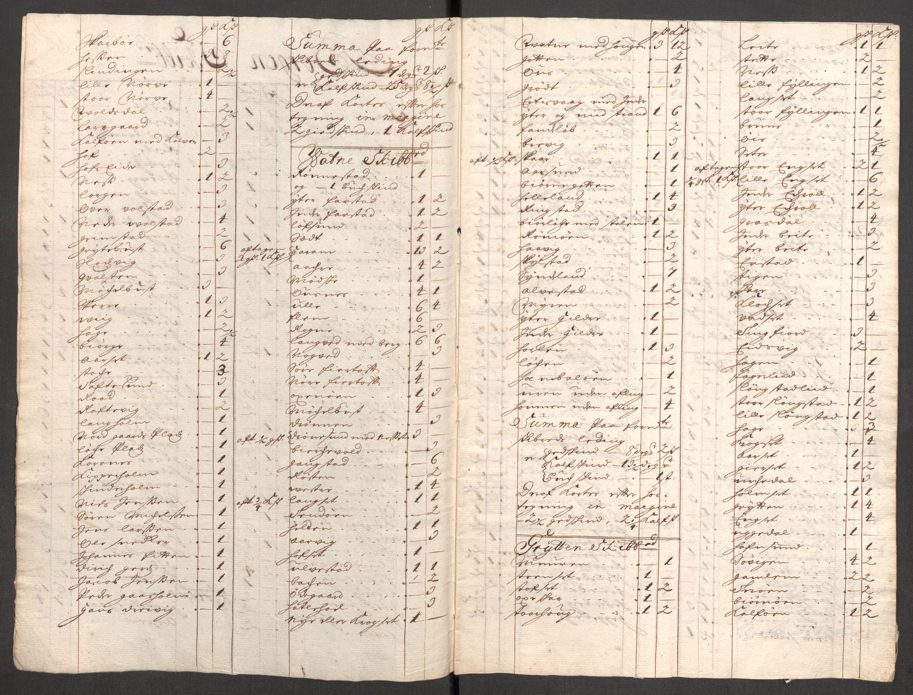 Rentekammeret inntil 1814, Reviderte regnskaper, Fogderegnskap, RA/EA-4092/R54/L3560: Fogderegnskap Sunnmøre, 1704-1705, p. 322