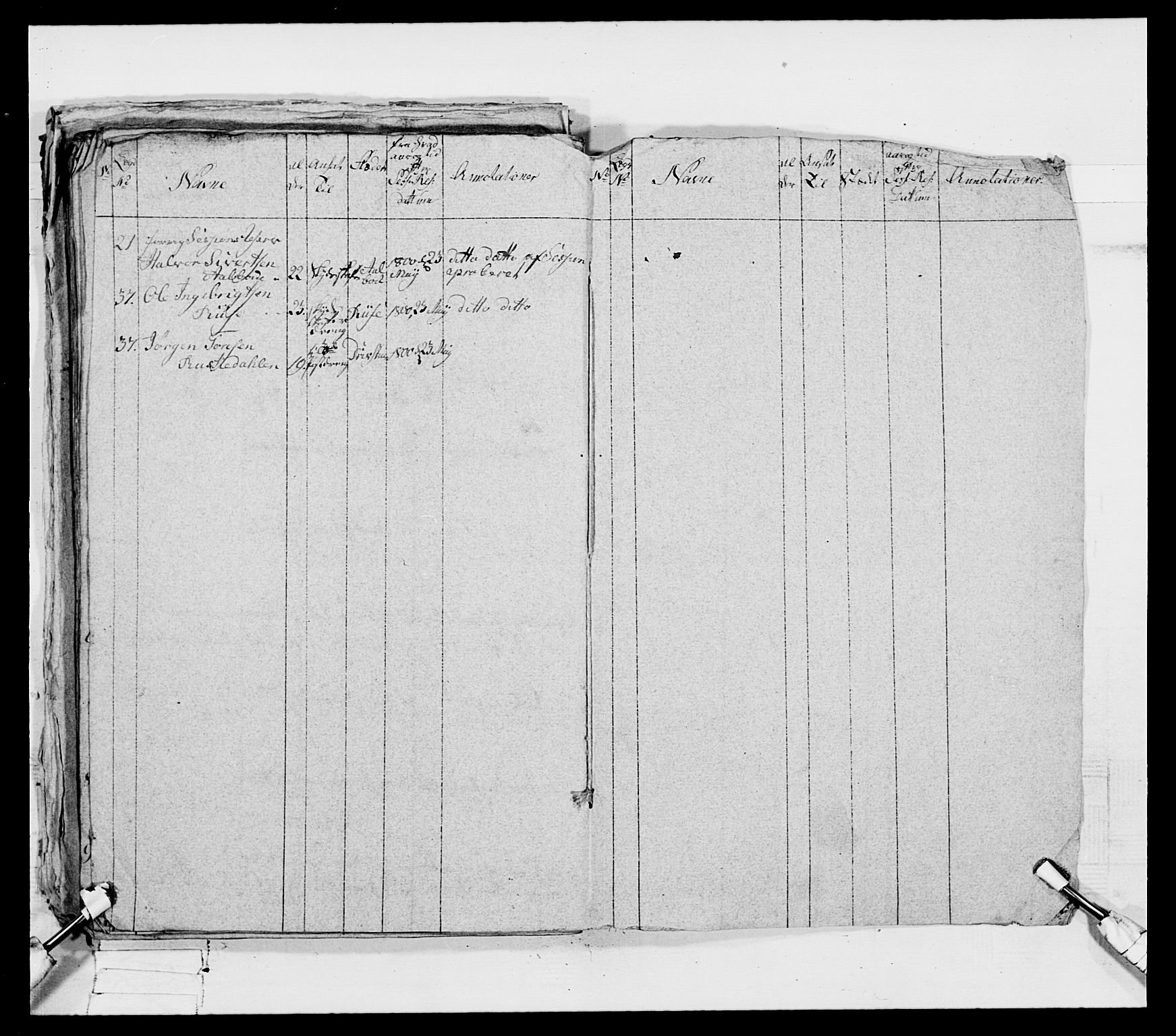 Generalitets- og kommissariatskollegiet, Det kongelige norske kommissariatskollegium, AV/RA-EA-5420/E/Eh/L0080: 2. Trondheimske nasjonale infanteriregiment, 1792-1800, p. 421