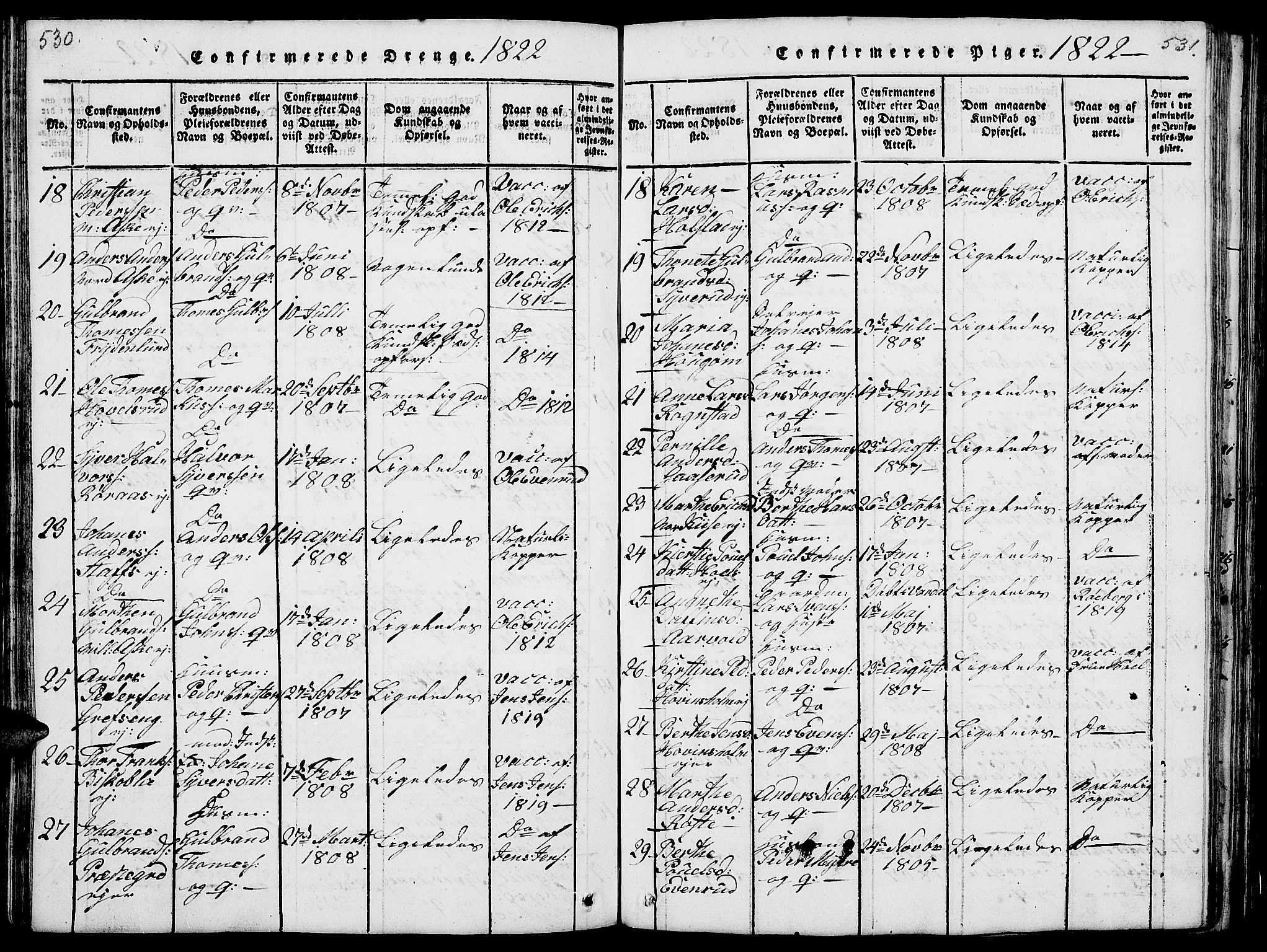 Nes prestekontor, Hedmark, AV/SAH-PREST-020/L/La/L0003: Parish register (copy) no. 3, 1814-1831, p. 530-531