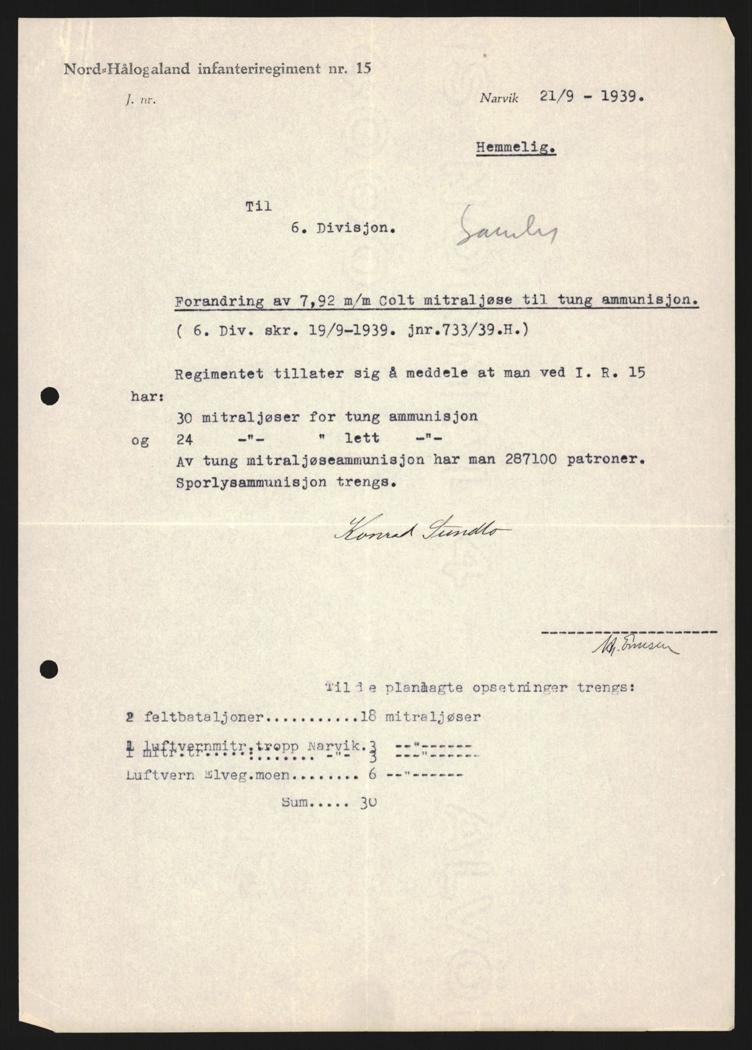 Forsvaret, Forsvarets krigshistoriske avdeling, AV/RA-RAFA-2017/Y/Yb/L0121: II-C-11-600  -  6. Divisjon med avdelinger, 1939-1940, p. 23
