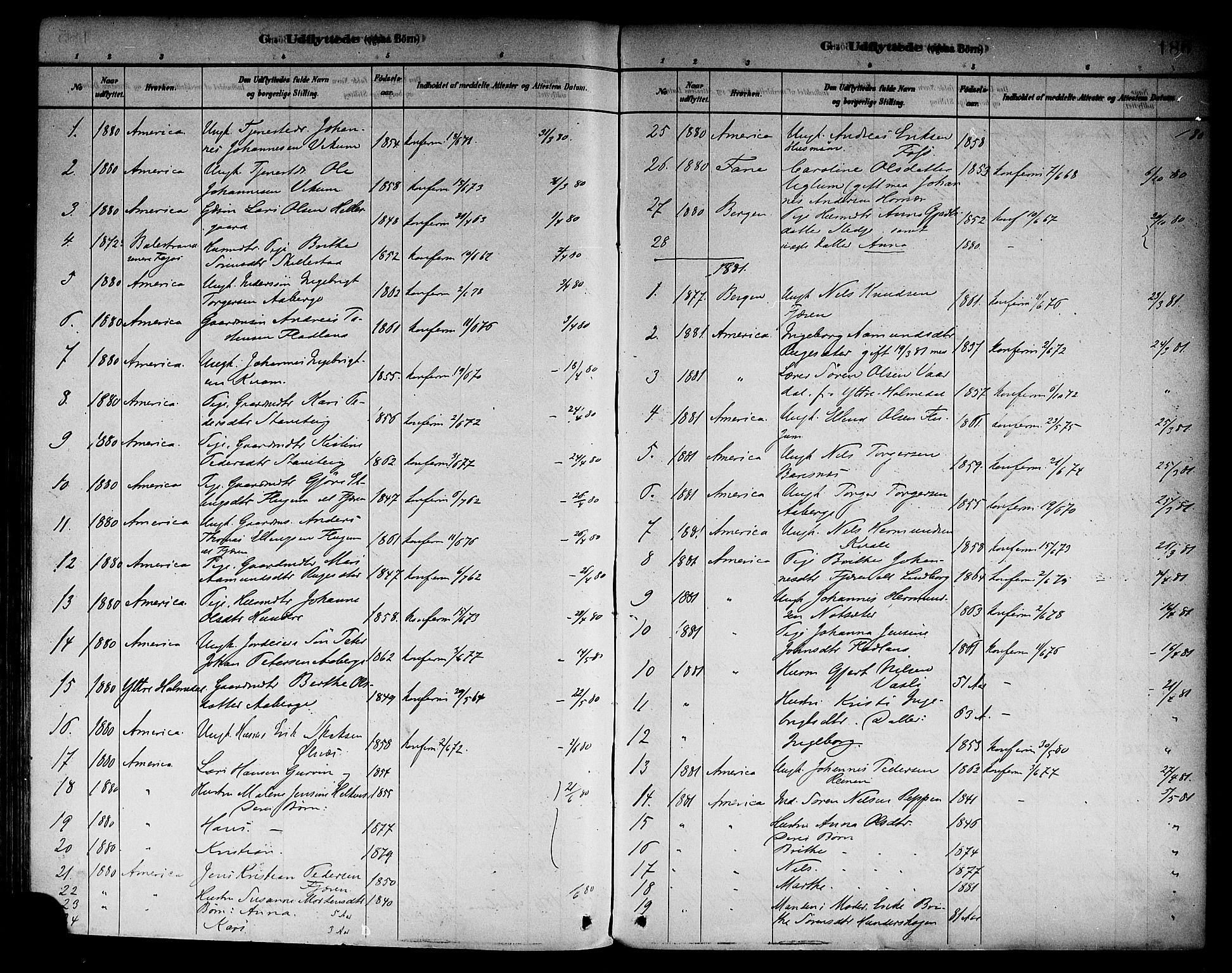 Sogndal sokneprestembete, AV/SAB-A-81301/H/Haa/Haab/L0001: Parish register (official) no. B 1, 1878-1899, p. 186