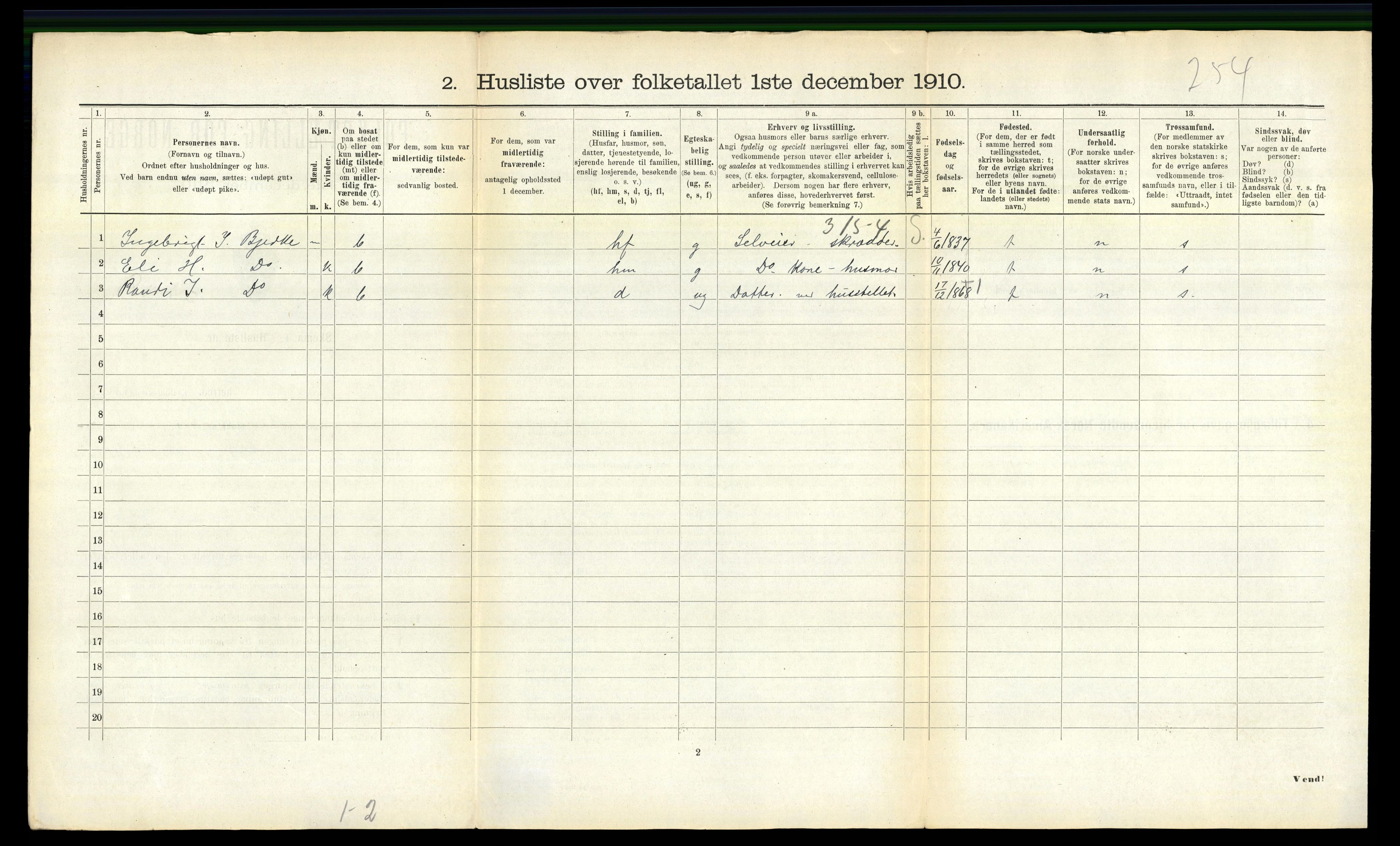 RA, 1910 census for Oppdal, 1910, p. 1364