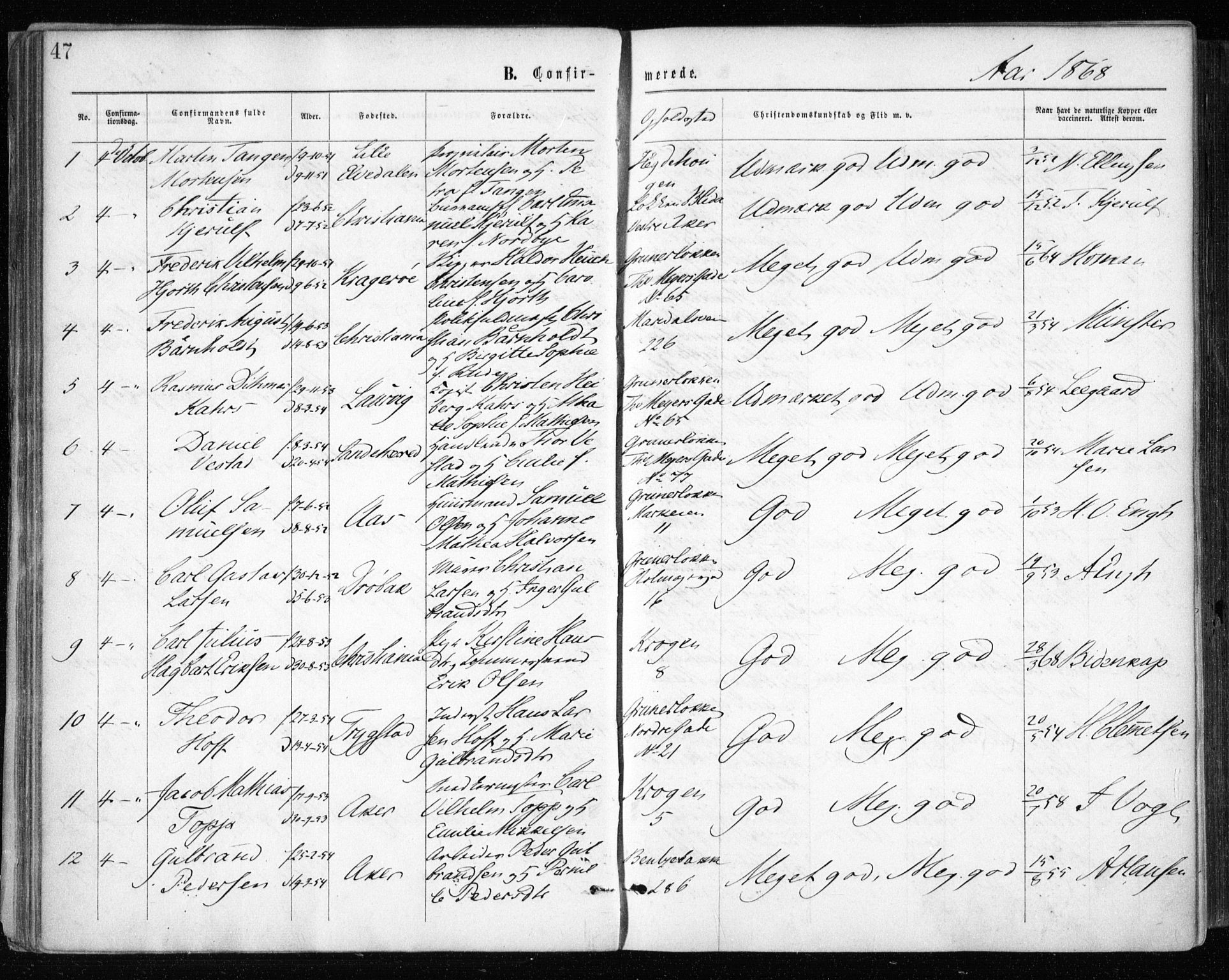 Gamle Aker prestekontor Kirkebøker, AV/SAO-A-10617a/F/L0003: Parish register (official) no. 3, 1865-1873, p. 47