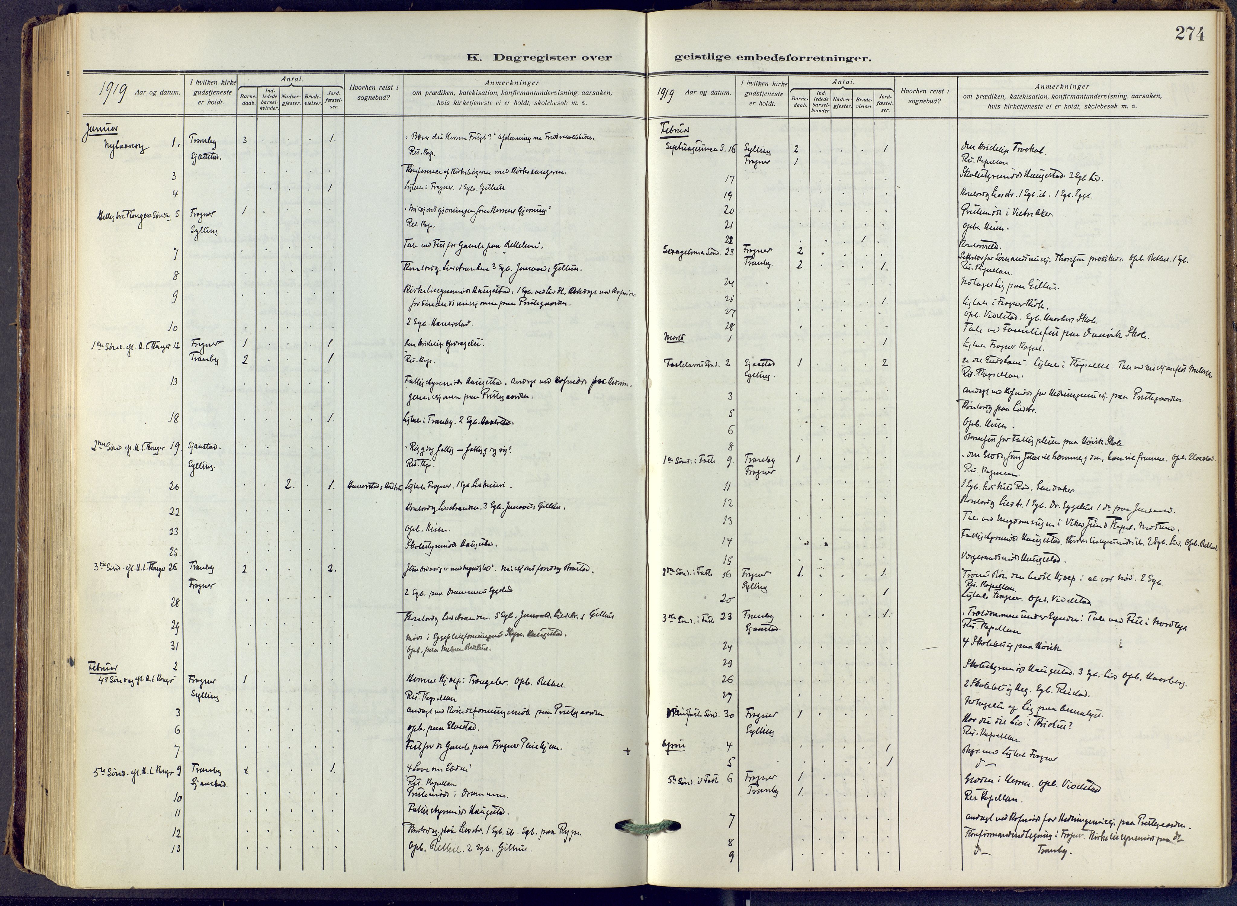 Lier kirkebøker, SAKO/A-230/F/Fa/L0019: Parish register (official) no. I 19, 1918-1928, p. 274