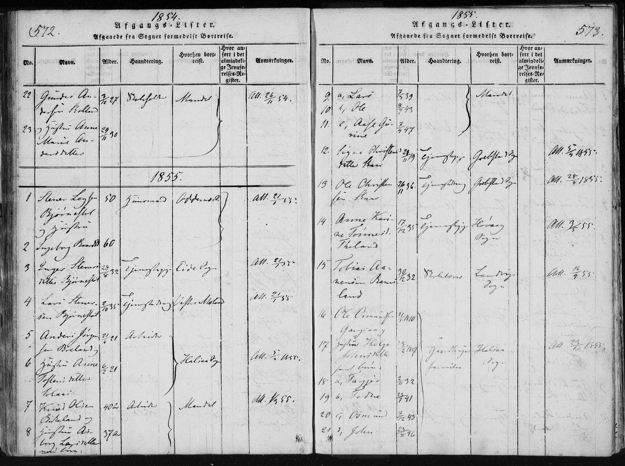 Holum sokneprestkontor, AV/SAK-1111-0022/F/Fa/Fac/L0002: Parish register (official) no. A 2, 1821-1859, p. 572-573