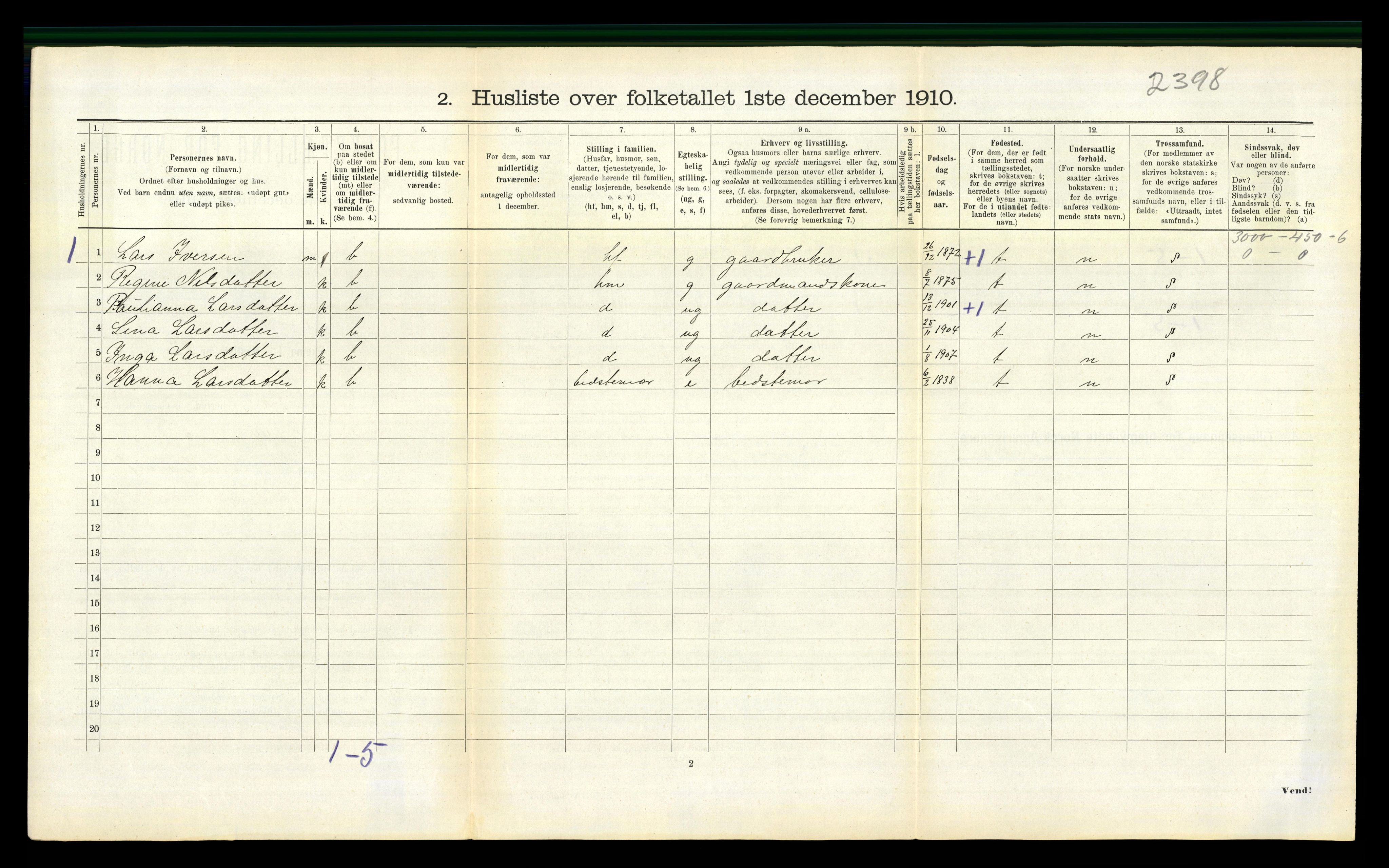 RA, 1910 census for Aa, 1910, p. 463