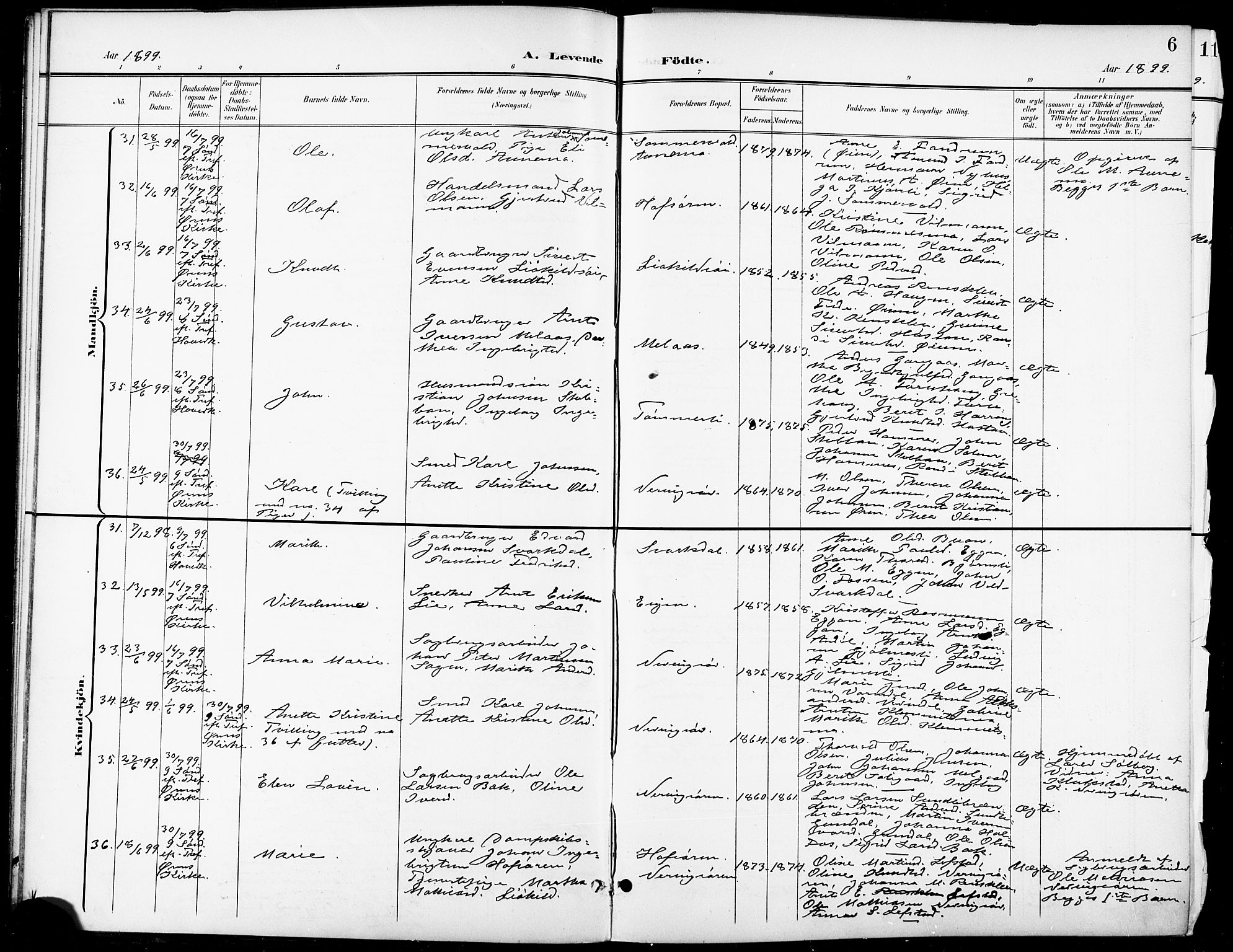 Ministerialprotokoller, klokkerbøker og fødselsregistre - Sør-Trøndelag, AV/SAT-A-1456/668/L0819: Parish register (copy) no. 668C08, 1899-1912, p. 6