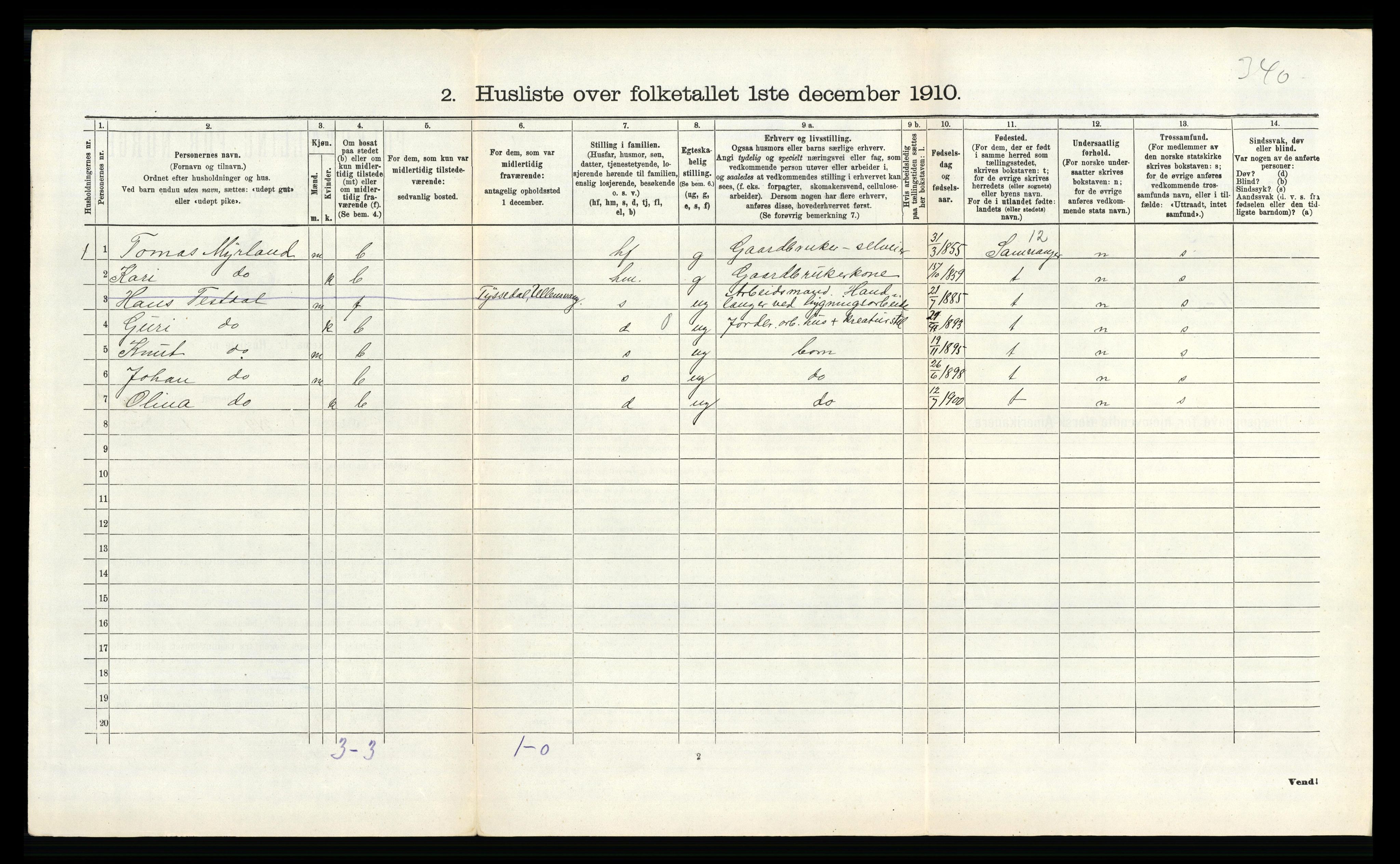 RA, 1910 census for Voss, 1910, p. 2243