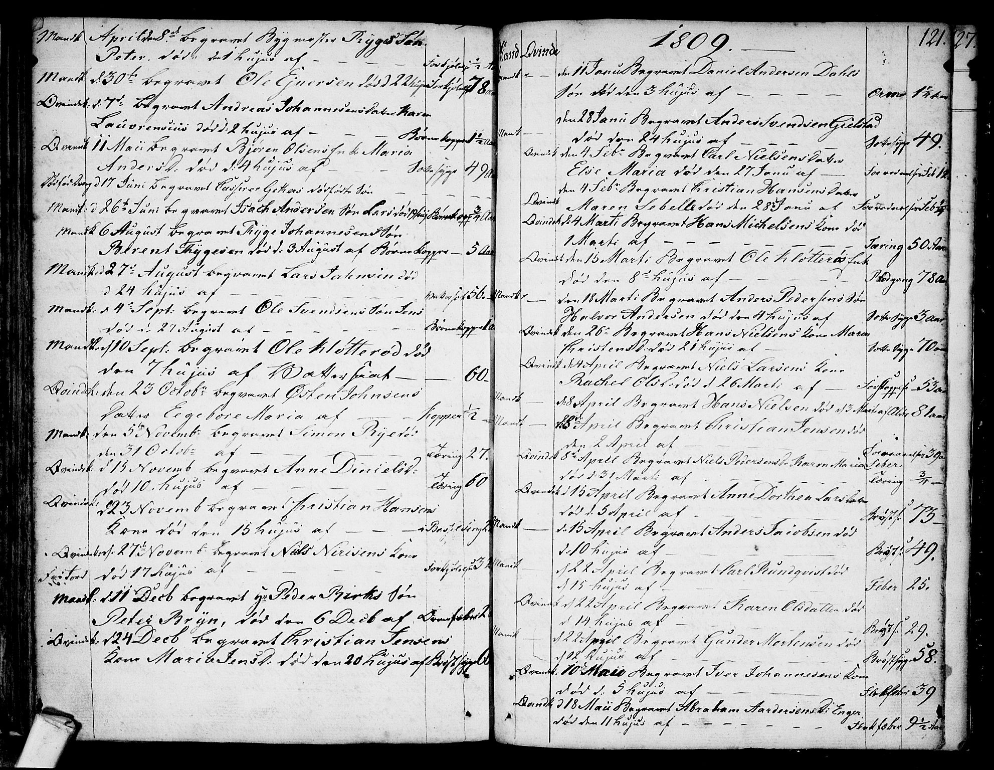 Larvik kirkebøker, AV/SAKO-A-352/F/Fb/L0001: Parish register (official) no. II 1, 1779-1817, p. 121