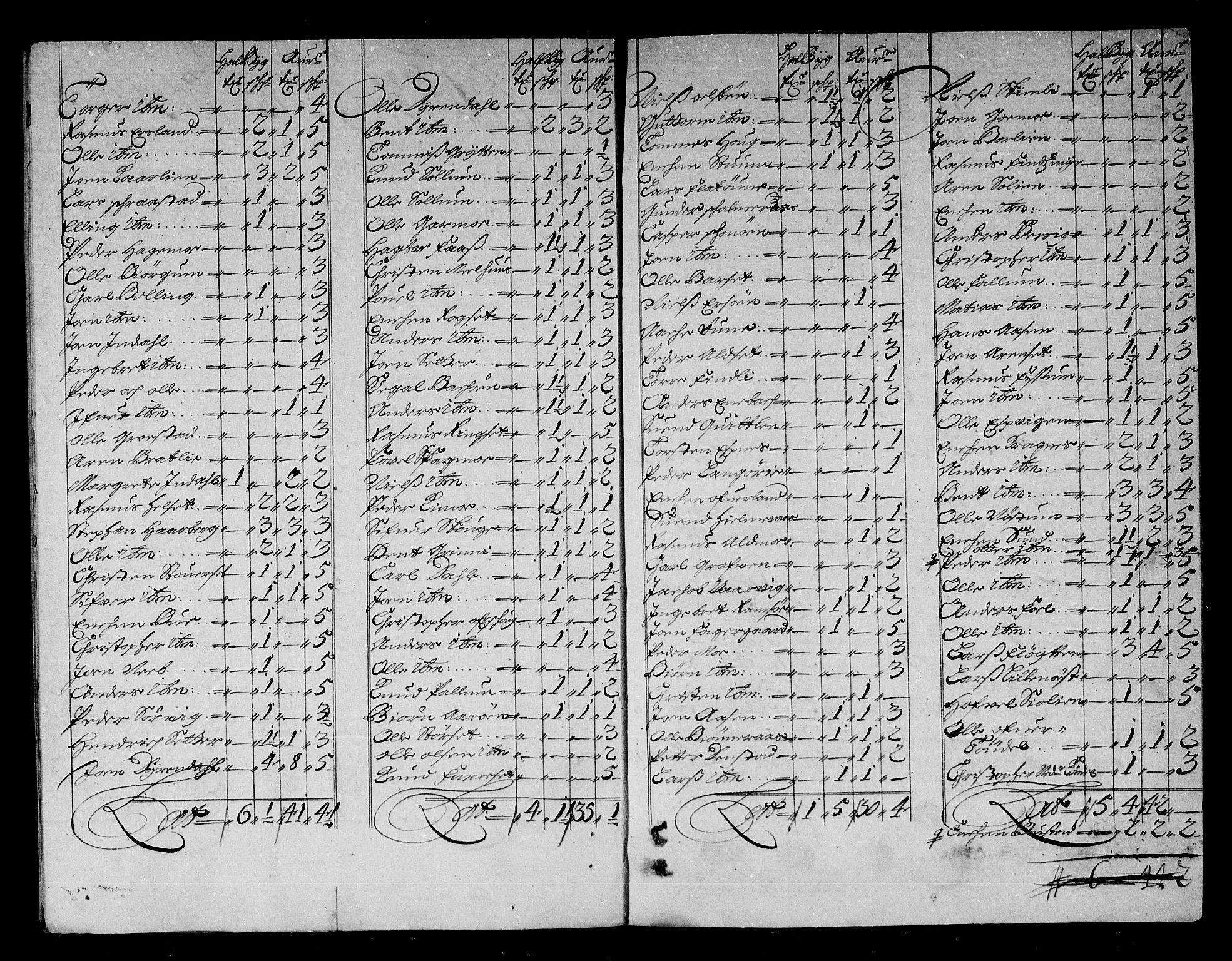 Rentekammeret inntil 1814, Reviderte regnskaper, Stiftamtstueregnskaper, Trondheim stiftamt og Nordland amt, AV/RA-EA-6044/R/Rg/L0083: Trondheim stiftamt og Nordland amt, 1686