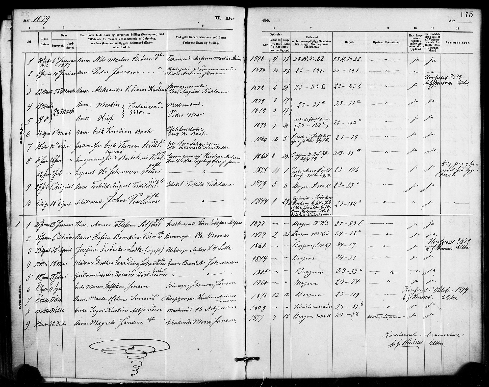 Mariakirken Sokneprestembete, SAB/A-76901/H/Haa/L0007: Parish register (official) no. A 7, 1878-1893, p. 175