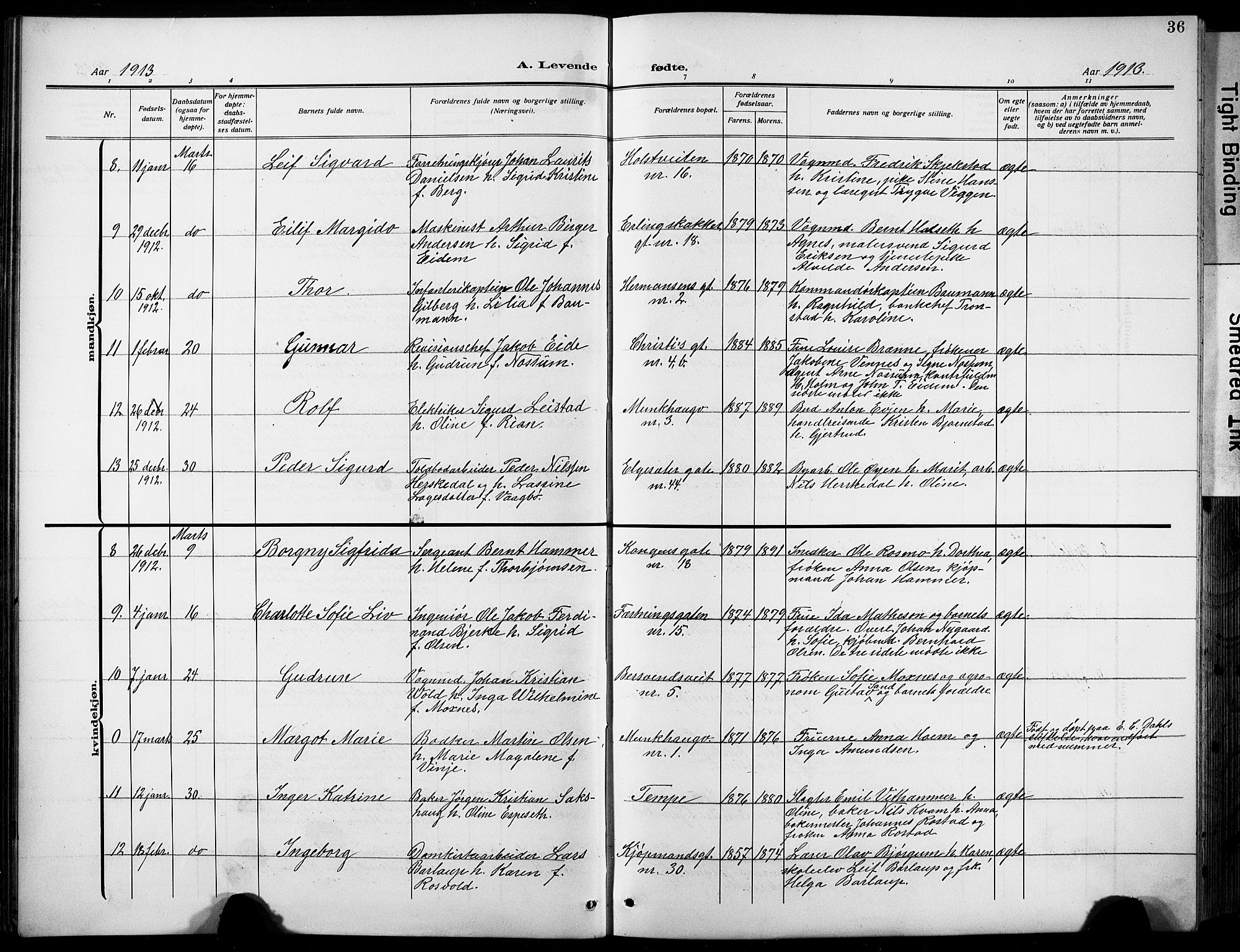 Ministerialprotokoller, klokkerbøker og fødselsregistre - Sør-Trøndelag, AV/SAT-A-1456/601/L0096: Parish register (copy) no. 601C14, 1911-1931, p. 36