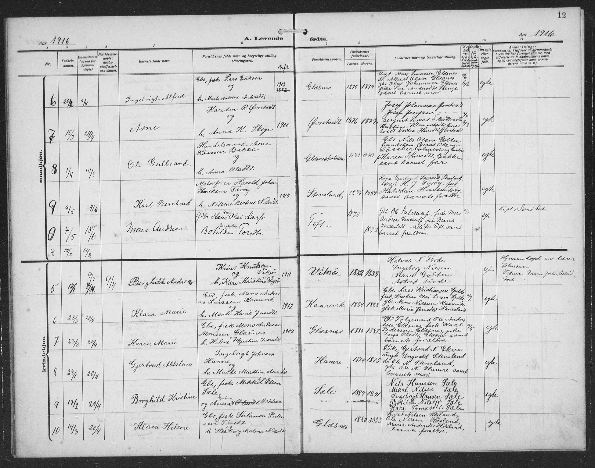 Sund sokneprestembete, AV/SAB-A-99930: Parish register (copy) no. C 1, 1913-1928, p. 12