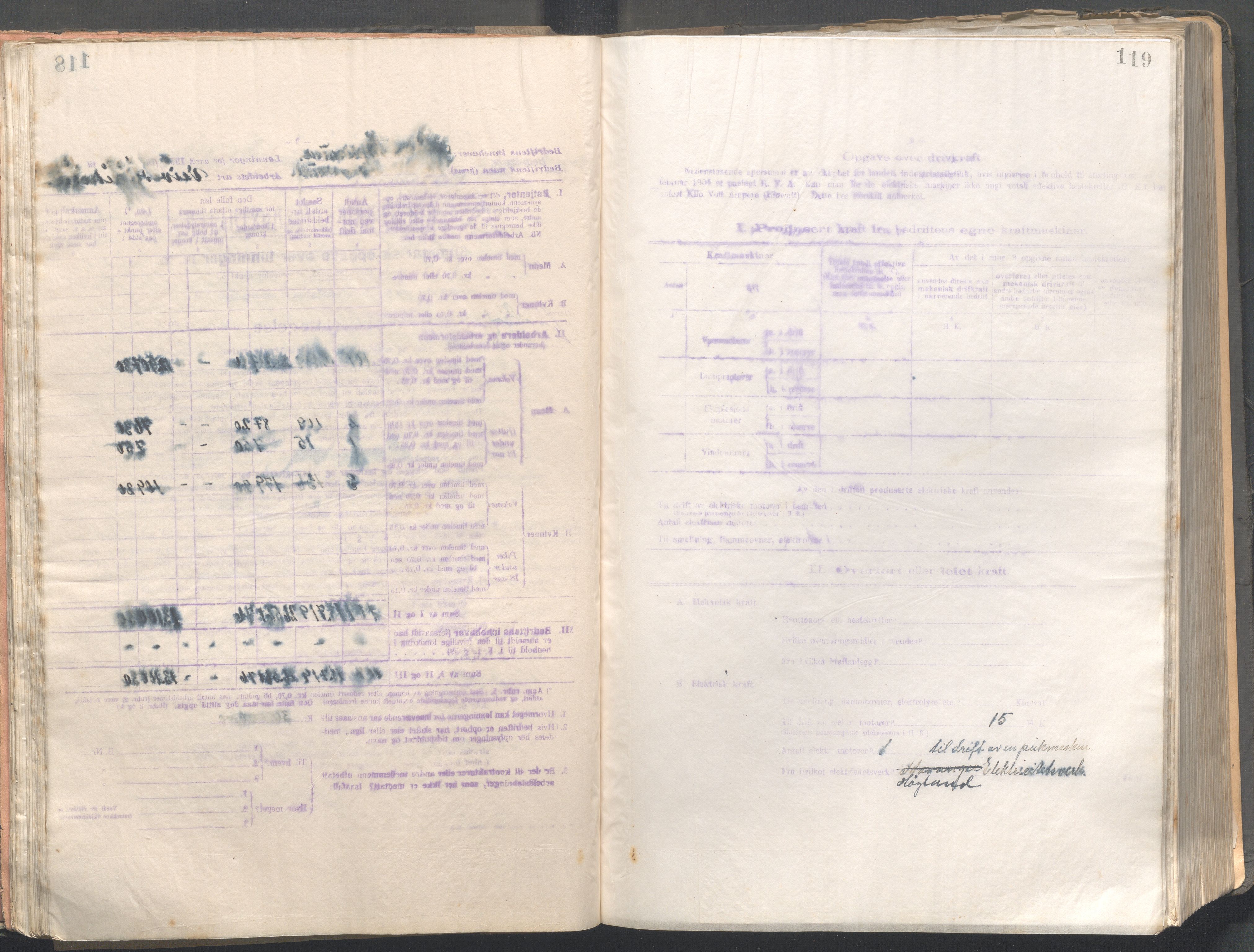 Høyland kommune - Formannskapet, IKAR/K-100046/B/L0004: Kopibok, 1916-1917, p. 119