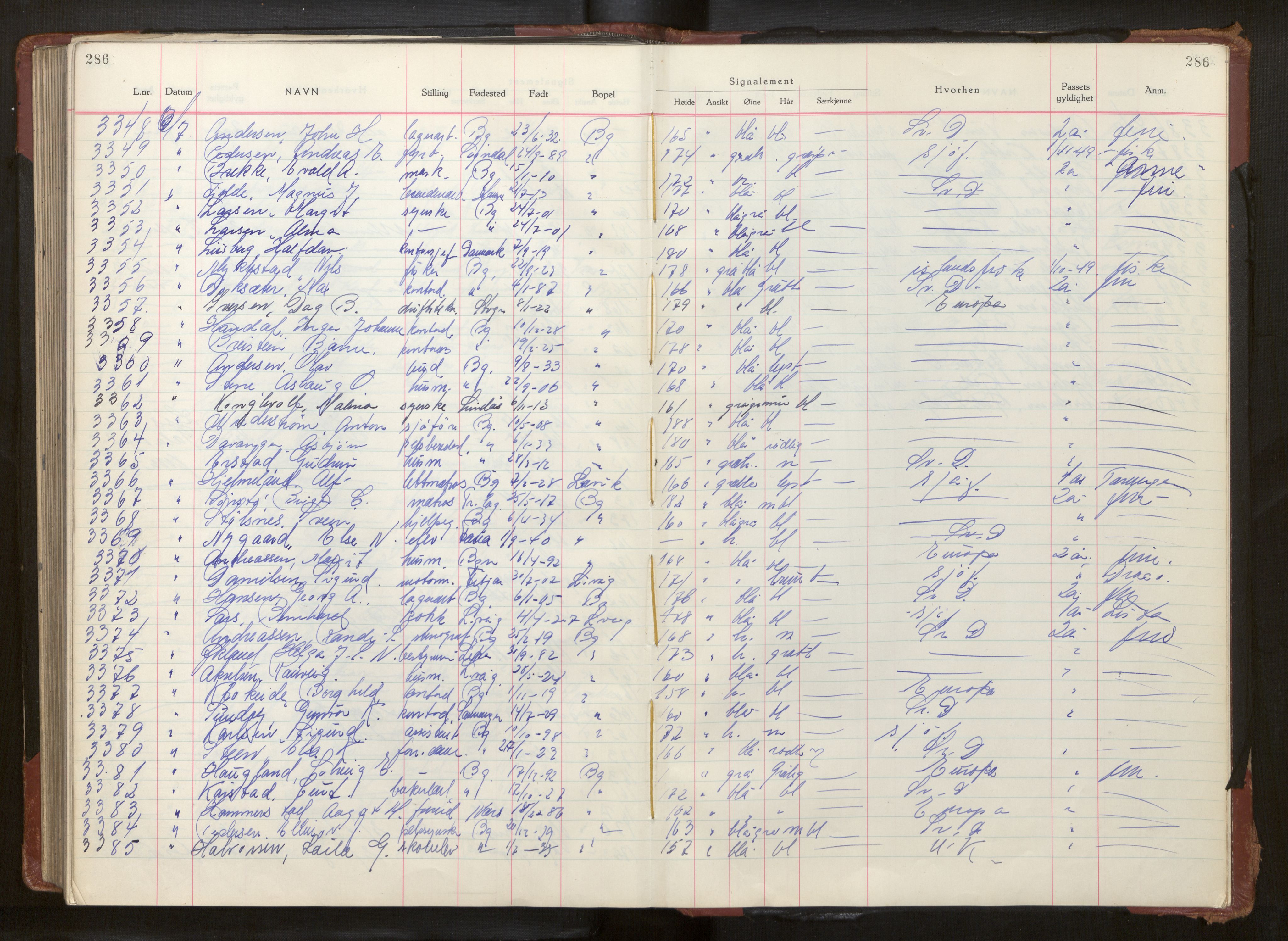 Bergen politikammer / politidistrikt, AV/SAB-A-60401/L/La/Lab/L0017: Passprotokoll, 1947-1949