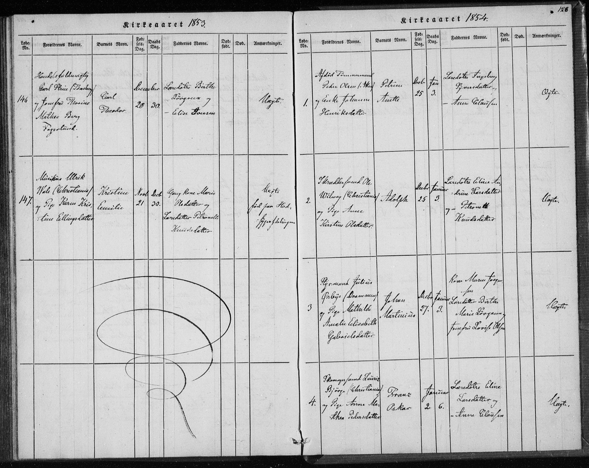 Rikshospitalet prestekontor Kirkebøker, SAO/A-10309b/K/L0001/0003: Baptism register no. 1.3, 1848-1854, p. 128