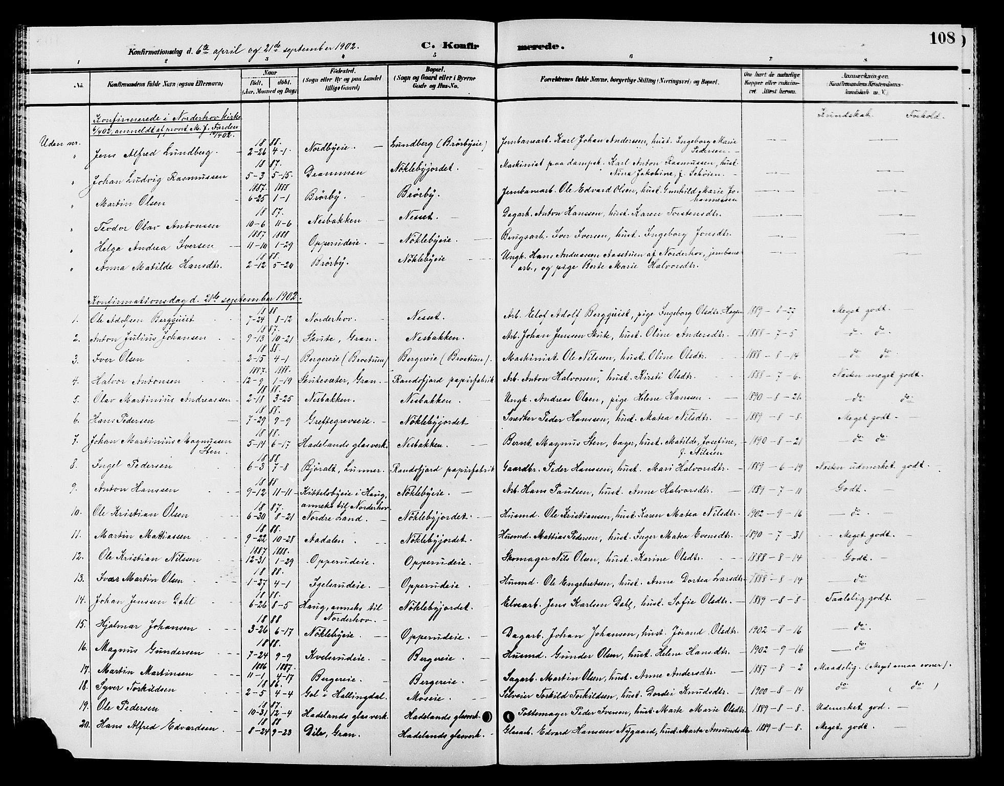 Jevnaker prestekontor, SAH/PREST-116/H/Ha/Hab/L0002: Parish register (copy) no. 2, 1896-1906, p. 108