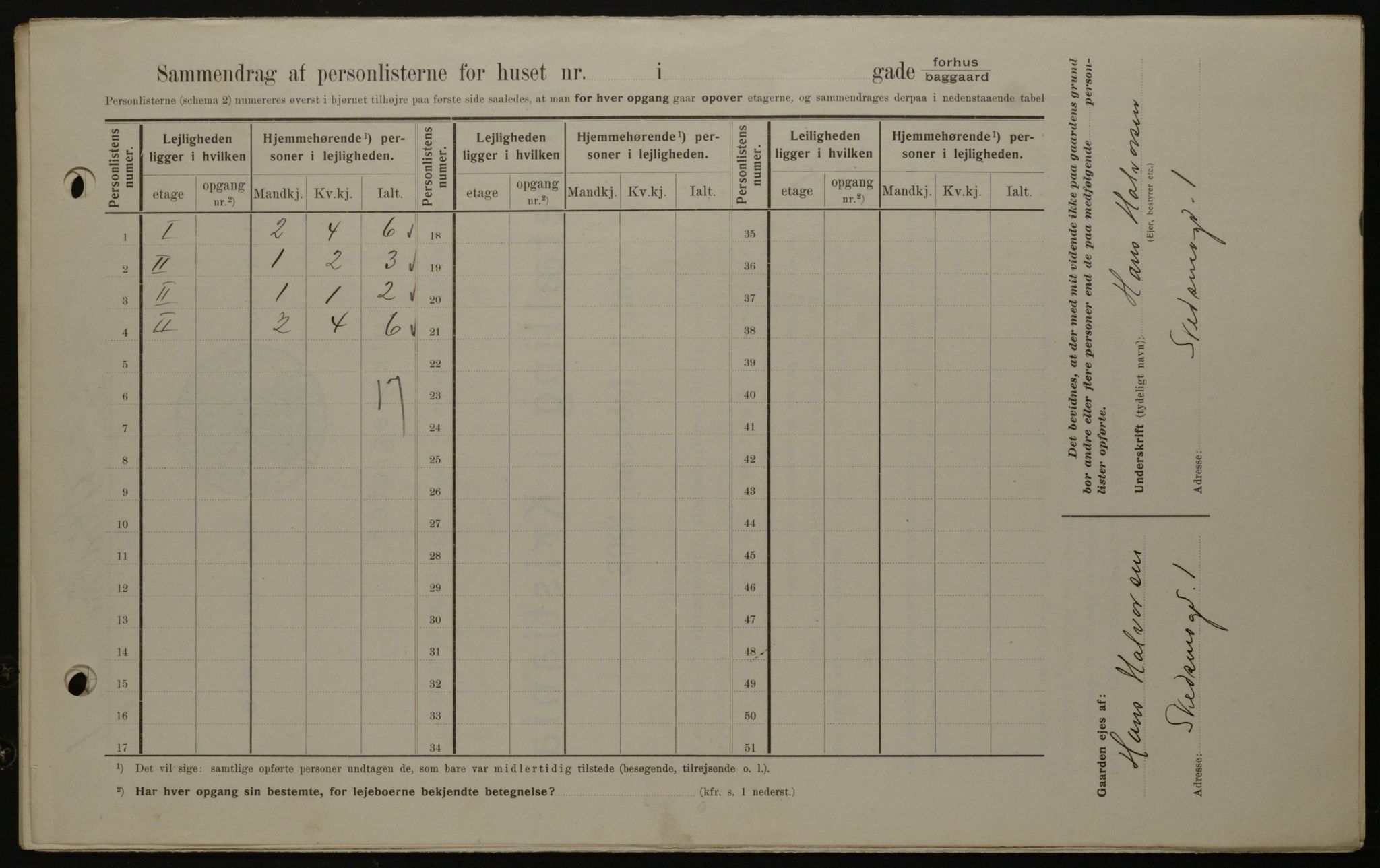 OBA, Municipal Census 1908 for Kristiania, 1908, p. 85749