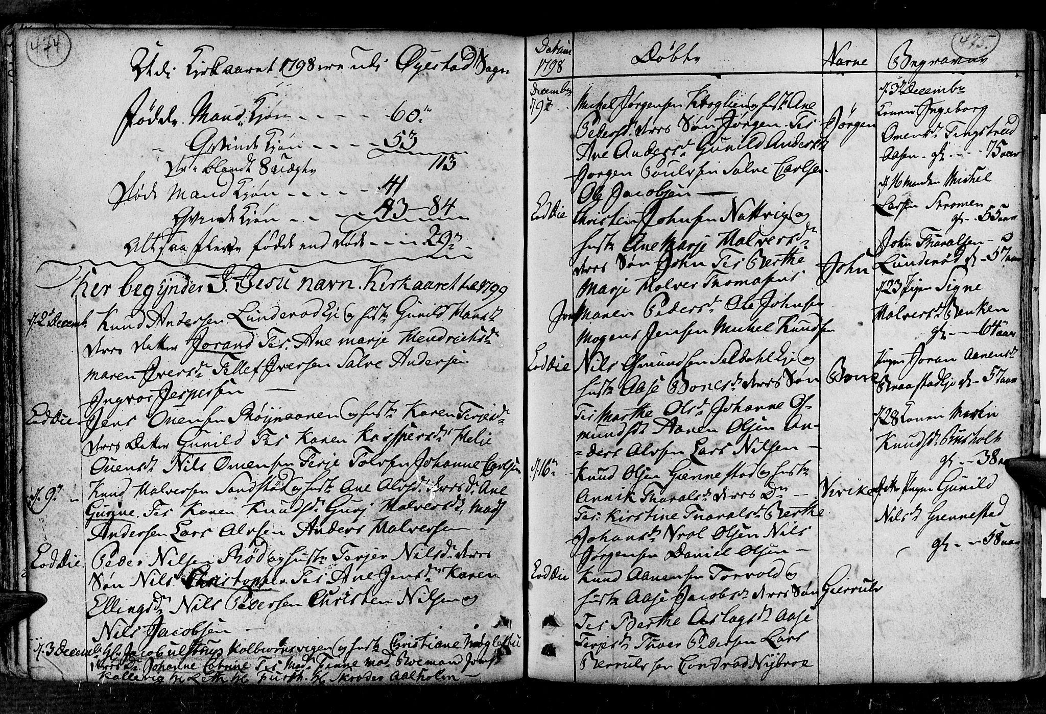 Øyestad sokneprestkontor, AV/SAK-1111-0049/F/Fa/L0008: Parish register (official) no. A 8, 1777-1804, p. 474-475