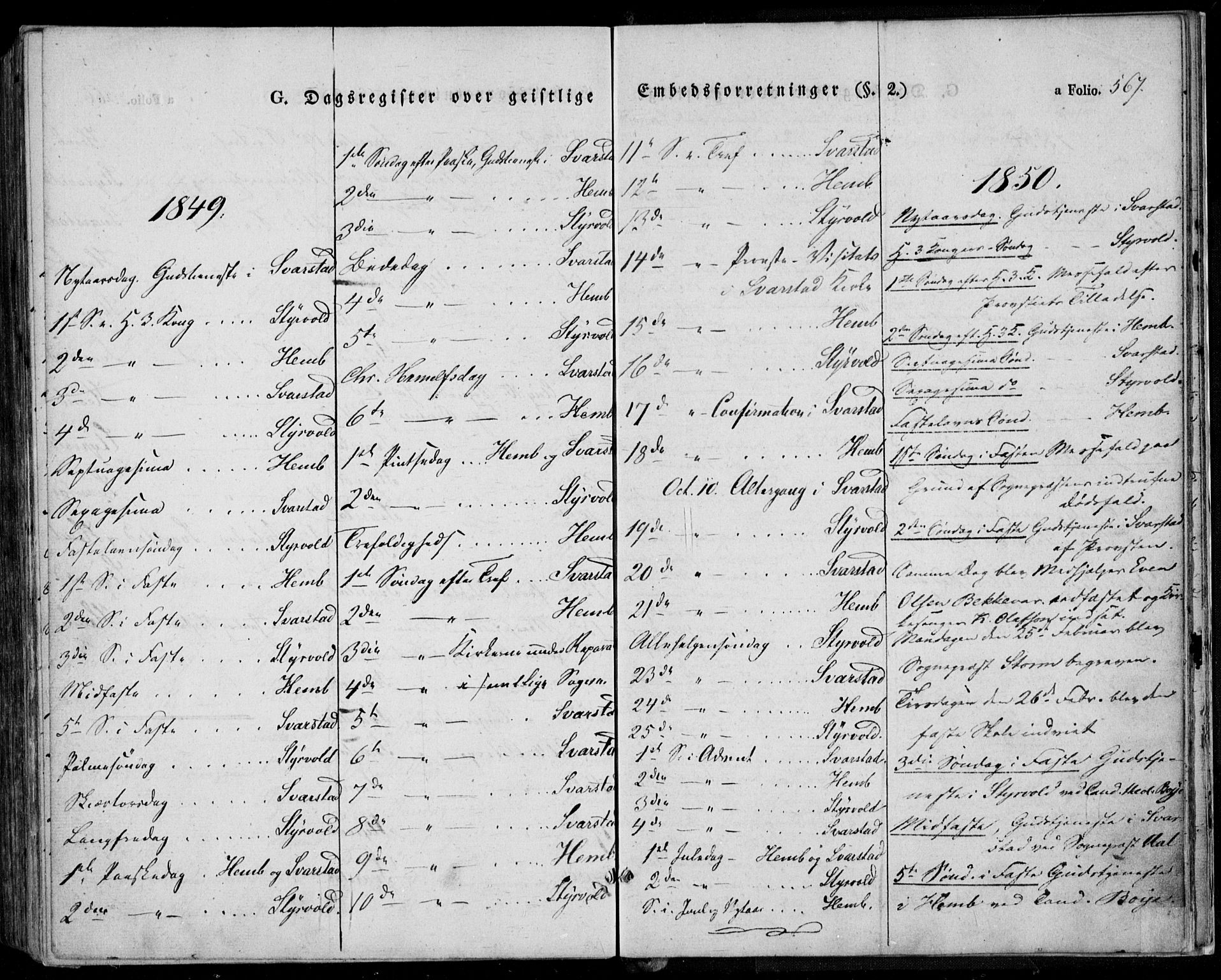 Lardal kirkebøker, SAKO/A-350/F/Fa/L0006: Parish register (official) no. I 6, 1835-1860, p. 567