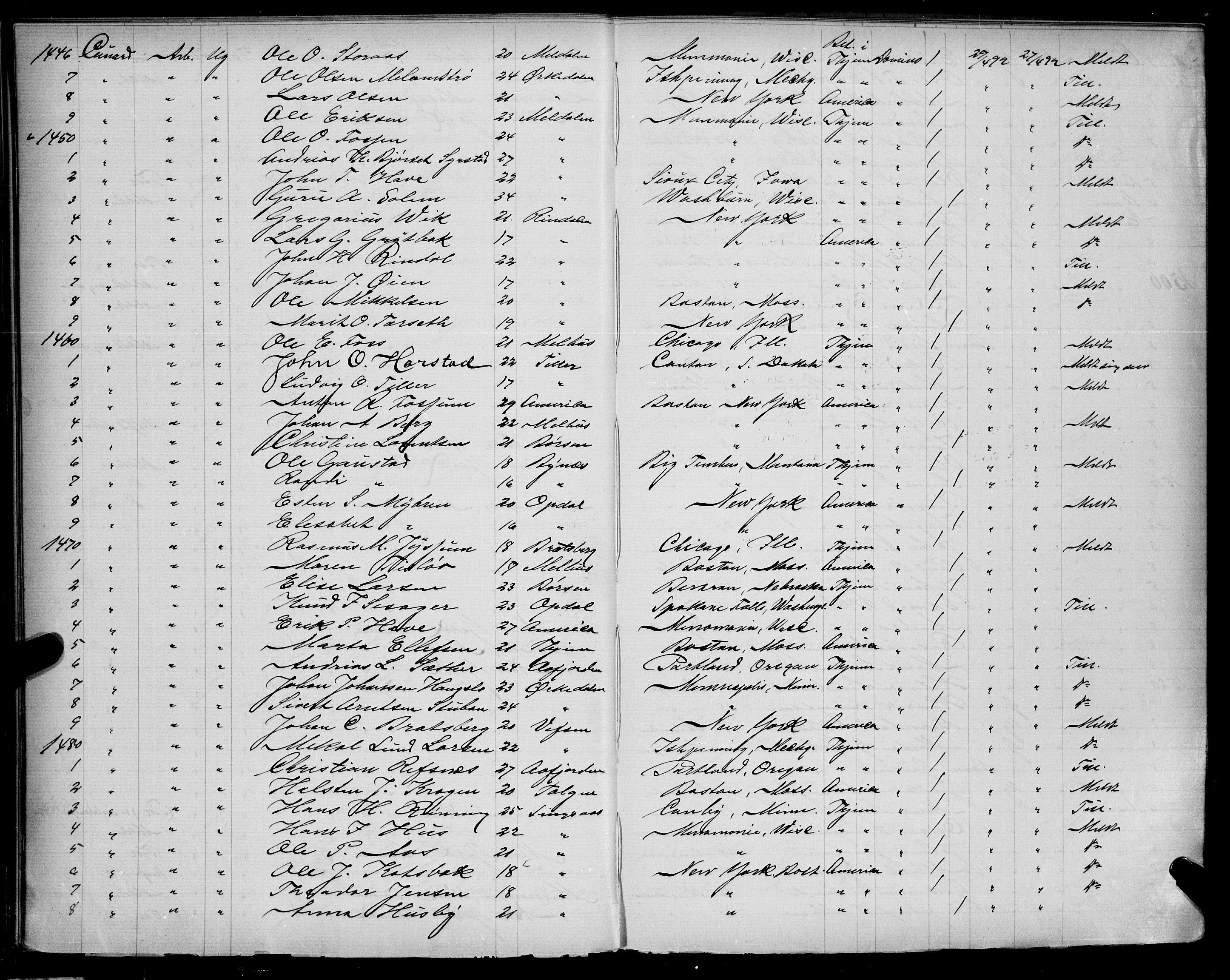 Trondheim politikammer, AV/SAT-A-1887/1/32/L0009: Emigrantprotokoll IXa, 1892-1893