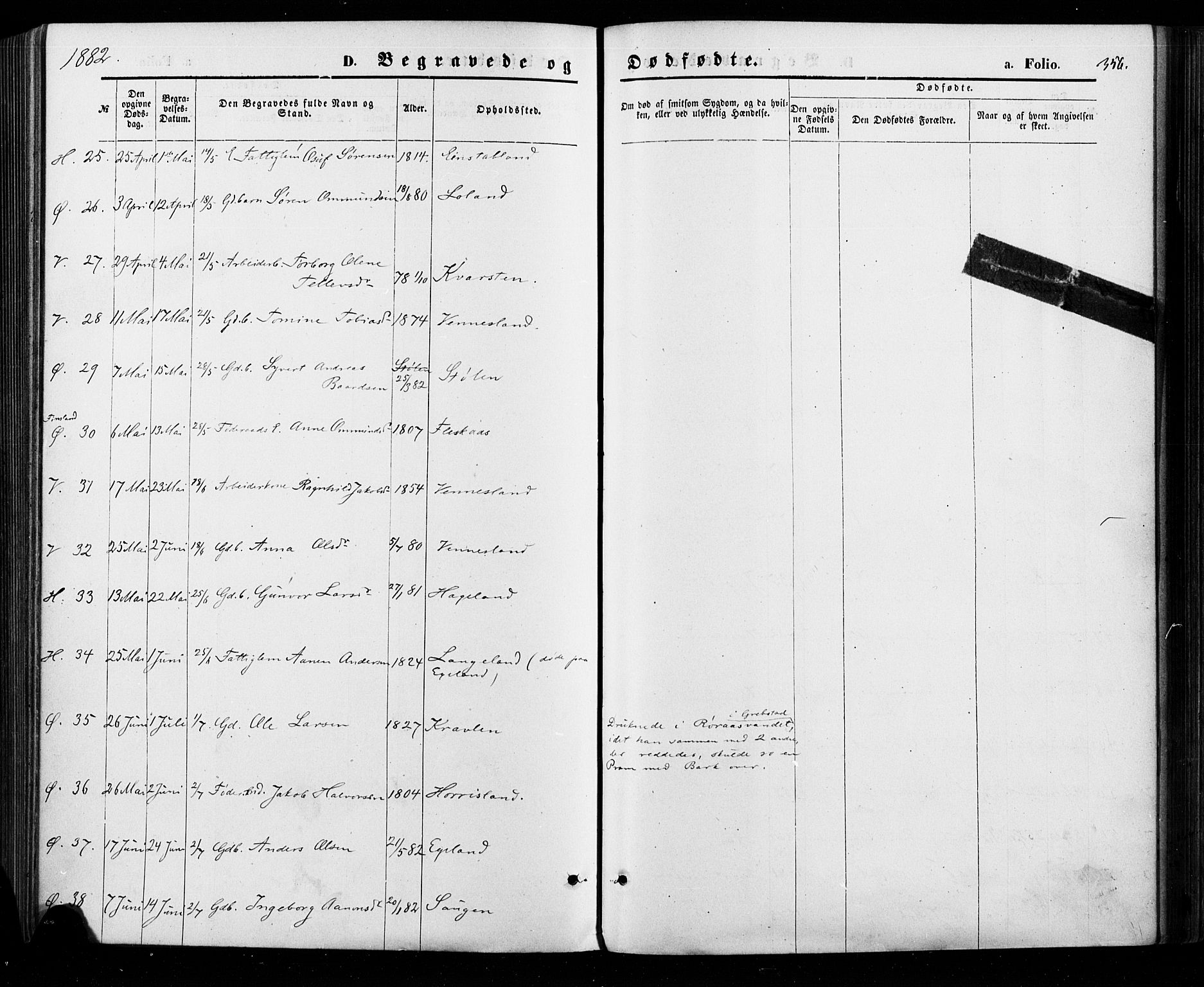 Vennesla sokneprestkontor, SAK/1111-0045/Fa/Fac/L0008: Parish register (official) no. A 8, 1874-1883, p. 356