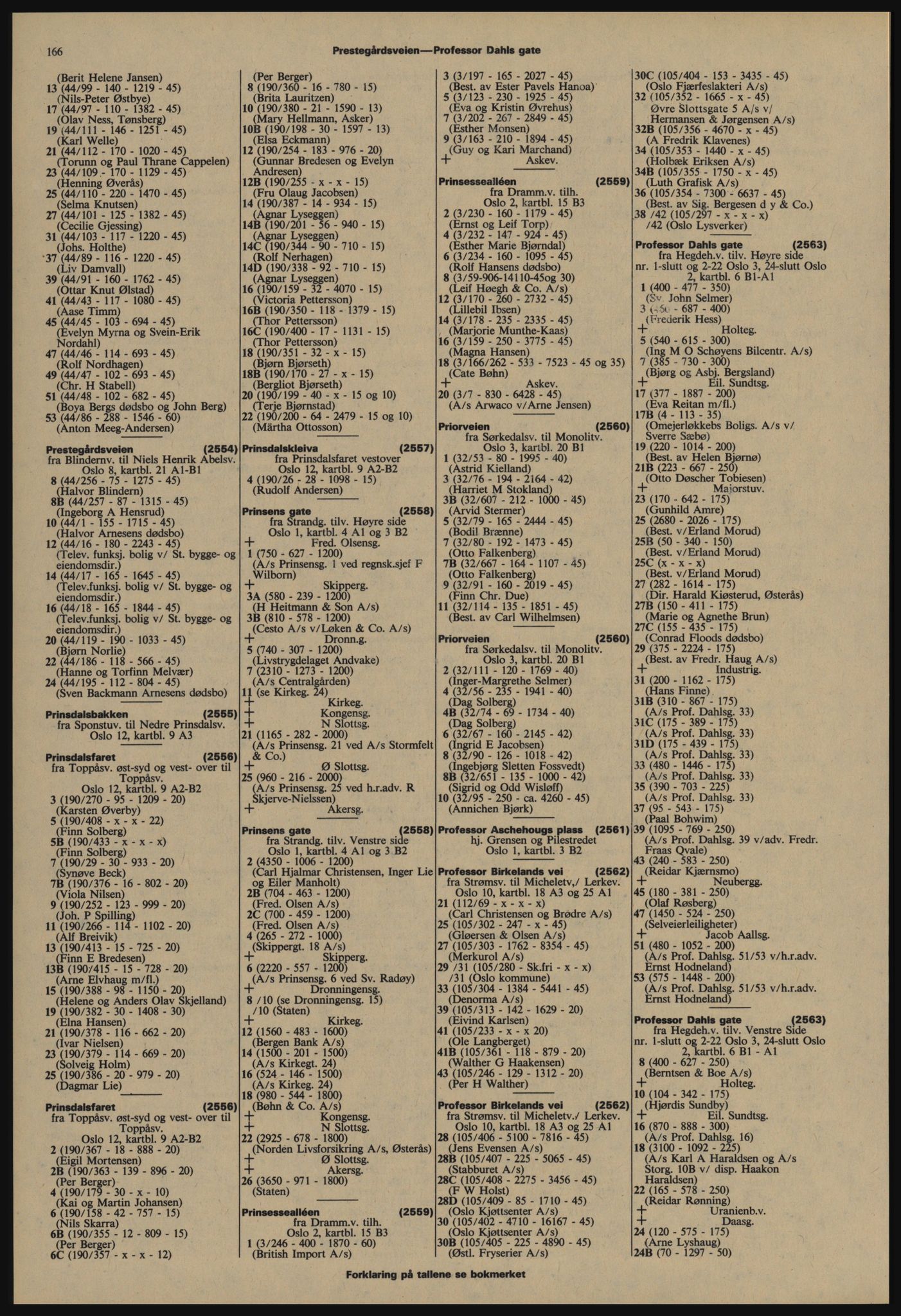 Kristiania/Oslo adressebok, PUBL/-, 1977-1978, p. 166