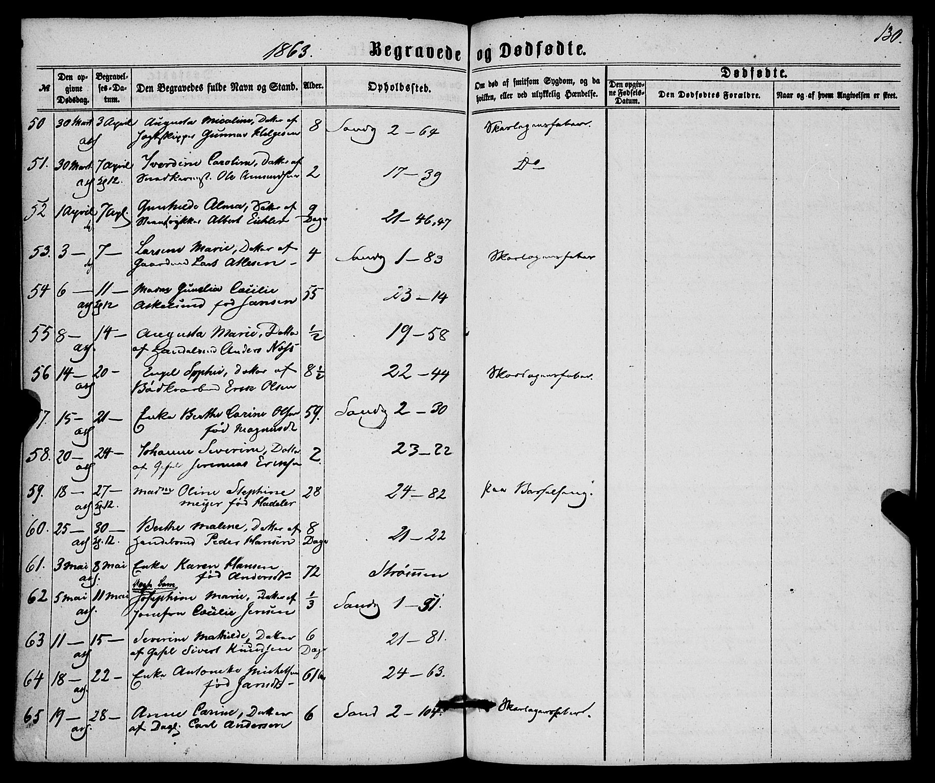 Korskirken sokneprestembete, AV/SAB-A-76101/H/Haa/L0045: Parish register (official) no. E 3, 1863-1875, p. 130