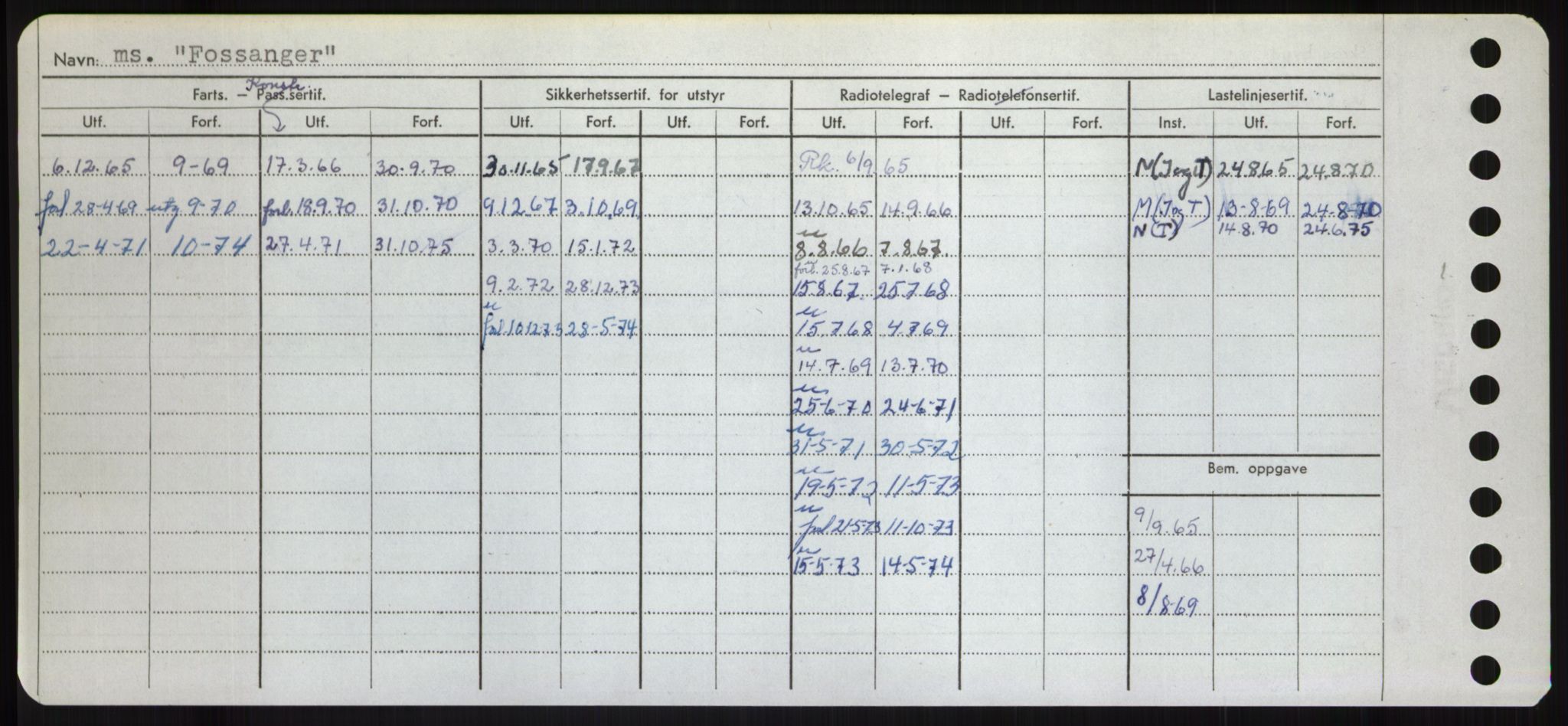 Sjøfartsdirektoratet med forløpere, Skipsmålingen, AV/RA-S-1627/H/Hd/L0011: Fartøy, Fla-Får, p. 224