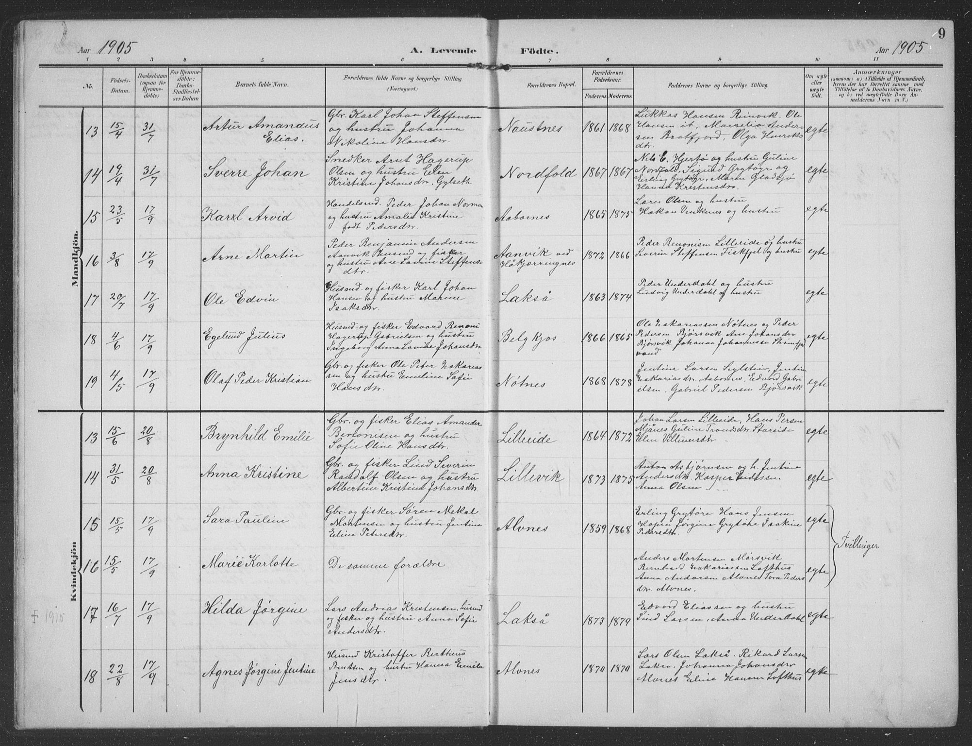 Ministerialprotokoller, klokkerbøker og fødselsregistre - Nordland, SAT/A-1459/858/L0835: Parish register (copy) no. 858C02, 1904-1940, p. 9