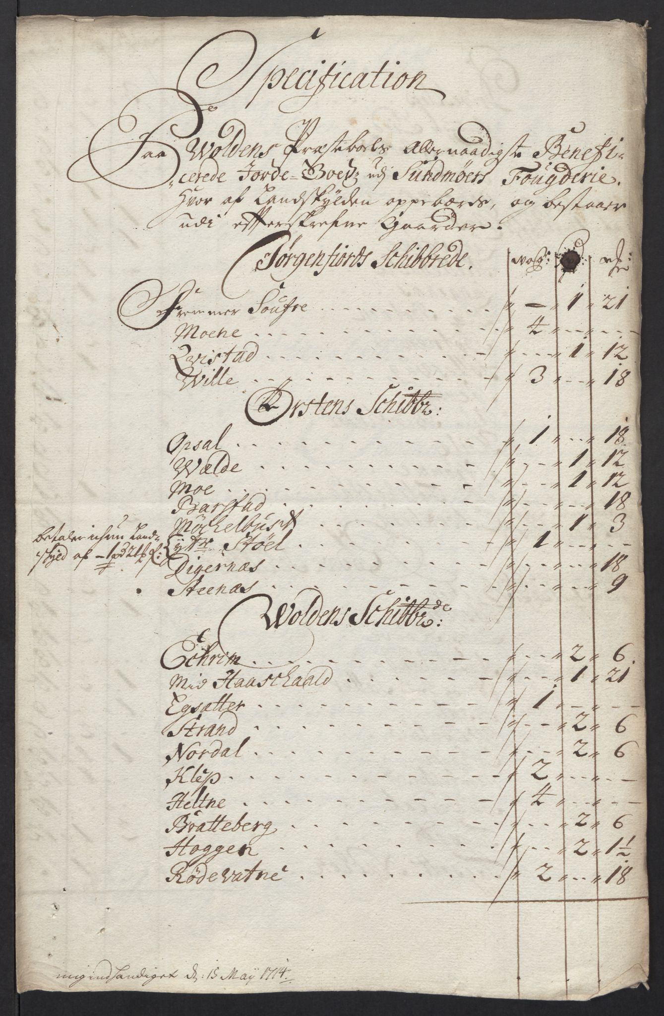 Rentekammeret inntil 1814, Reviderte regnskaper, Fogderegnskap, RA/EA-4092/R54/L3565: Fogderegnskap Sunnmøre, 1712-1713, p. 453