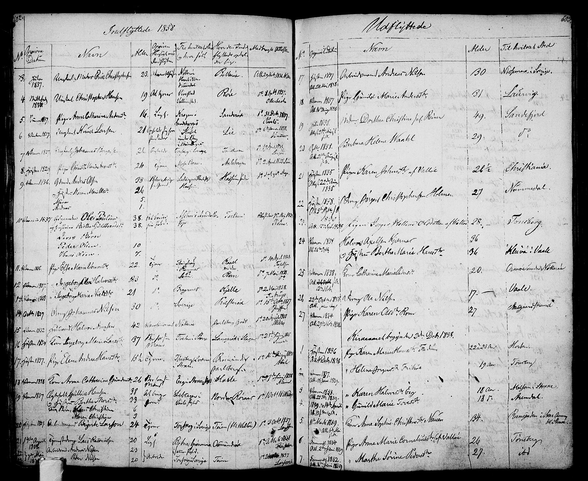 Sem kirkebøker, AV/SAKO-A-5/F/Fa/L0005: Parish register (official) no. I 5, 1825-1842, p. 602-603