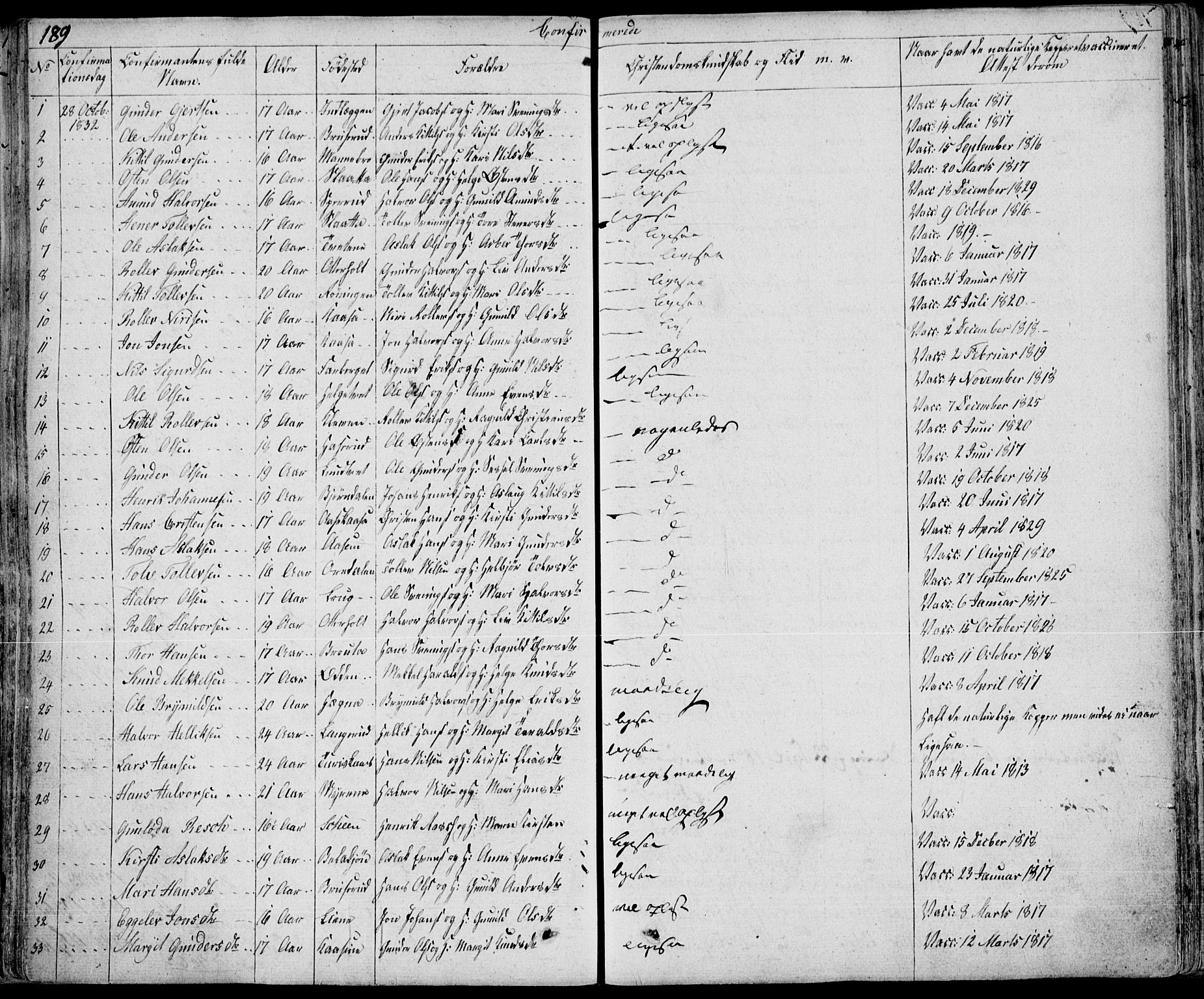 Bø kirkebøker, SAKO/A-257/F/Fa/L0007: Parish register (official) no. 7, 1831-1848, p. 189