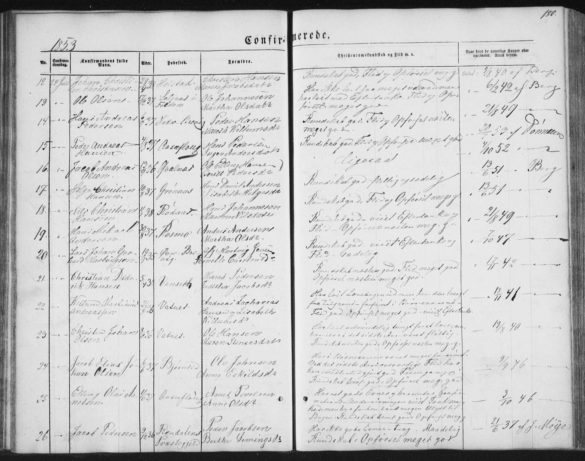 Ministerialprotokoller, klokkerbøker og fødselsregistre - Nordland, AV/SAT-A-1459/852/L0738: Parish register (official) no. 852A08, 1849-1865, p. 180