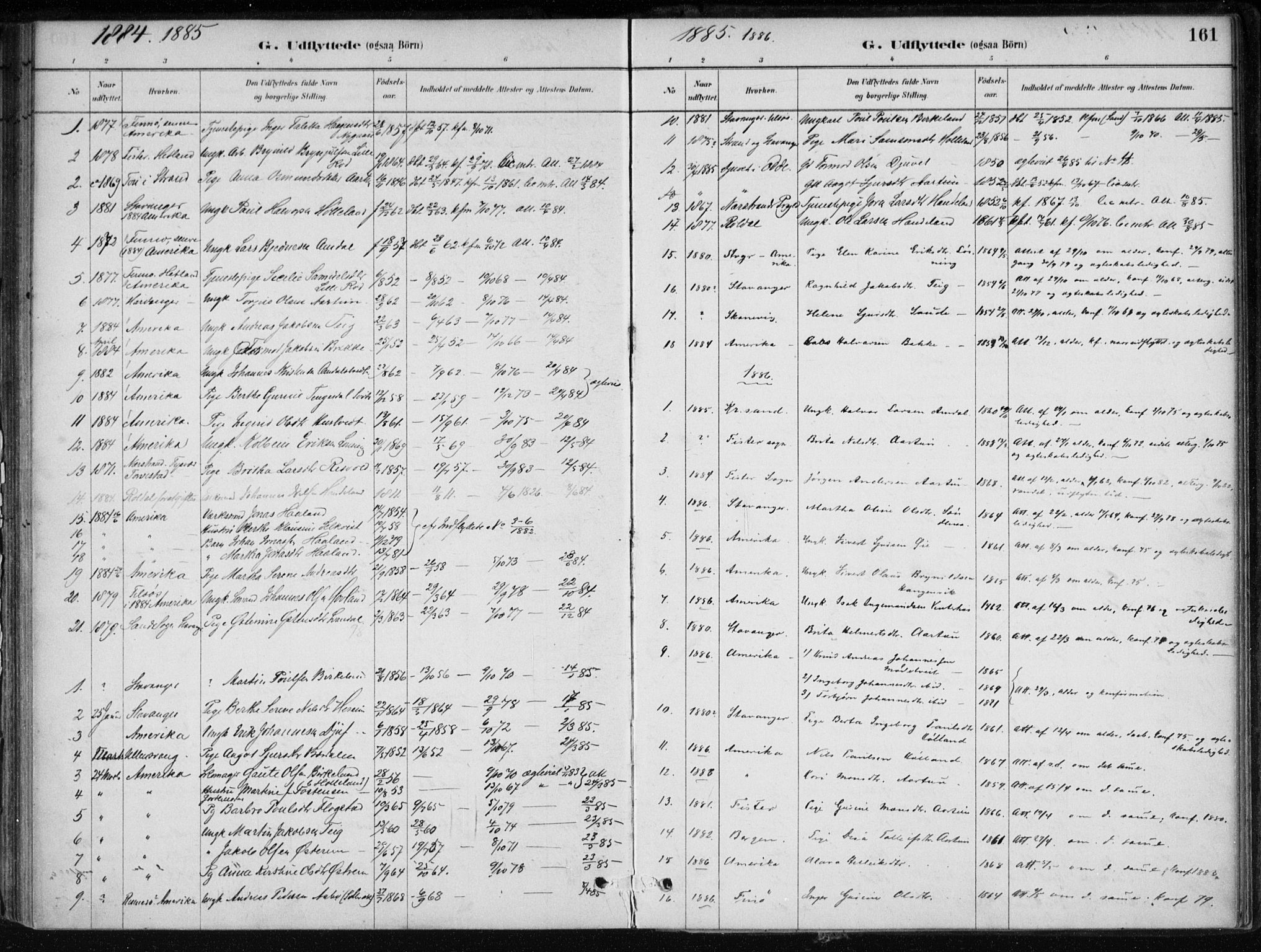 Sand sokneprestkontor, AV/SAST-A-101848/01/III/L0006: Parish register (official) no. A 6, 1880-1898, p. 161