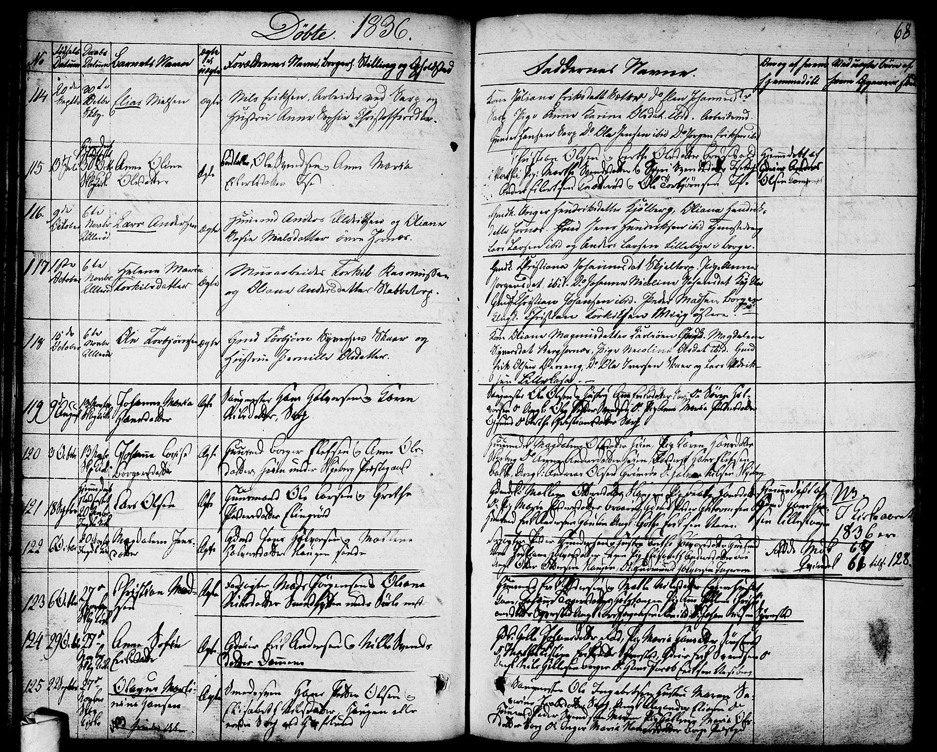 Skjeberg prestekontor Kirkebøker, SAO/A-10923/F/Fa/L0005: Parish register (official) no. I 5, 1830-1845, p. 68