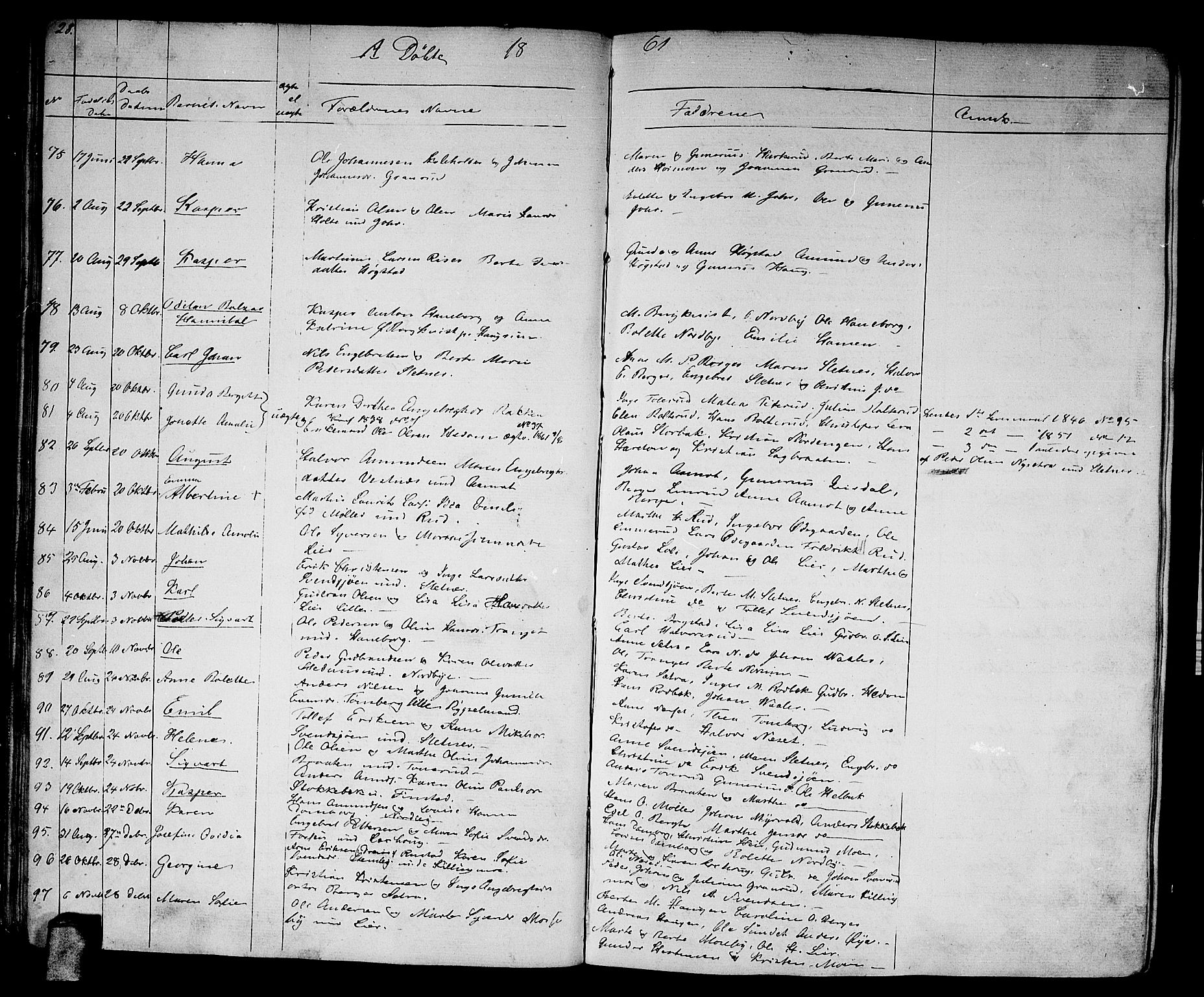 Aurskog prestekontor Kirkebøker, SAO/A-10304a/G/Ga/L0003: Parish register (copy) no. I 3, 1858-1883, p. 28
