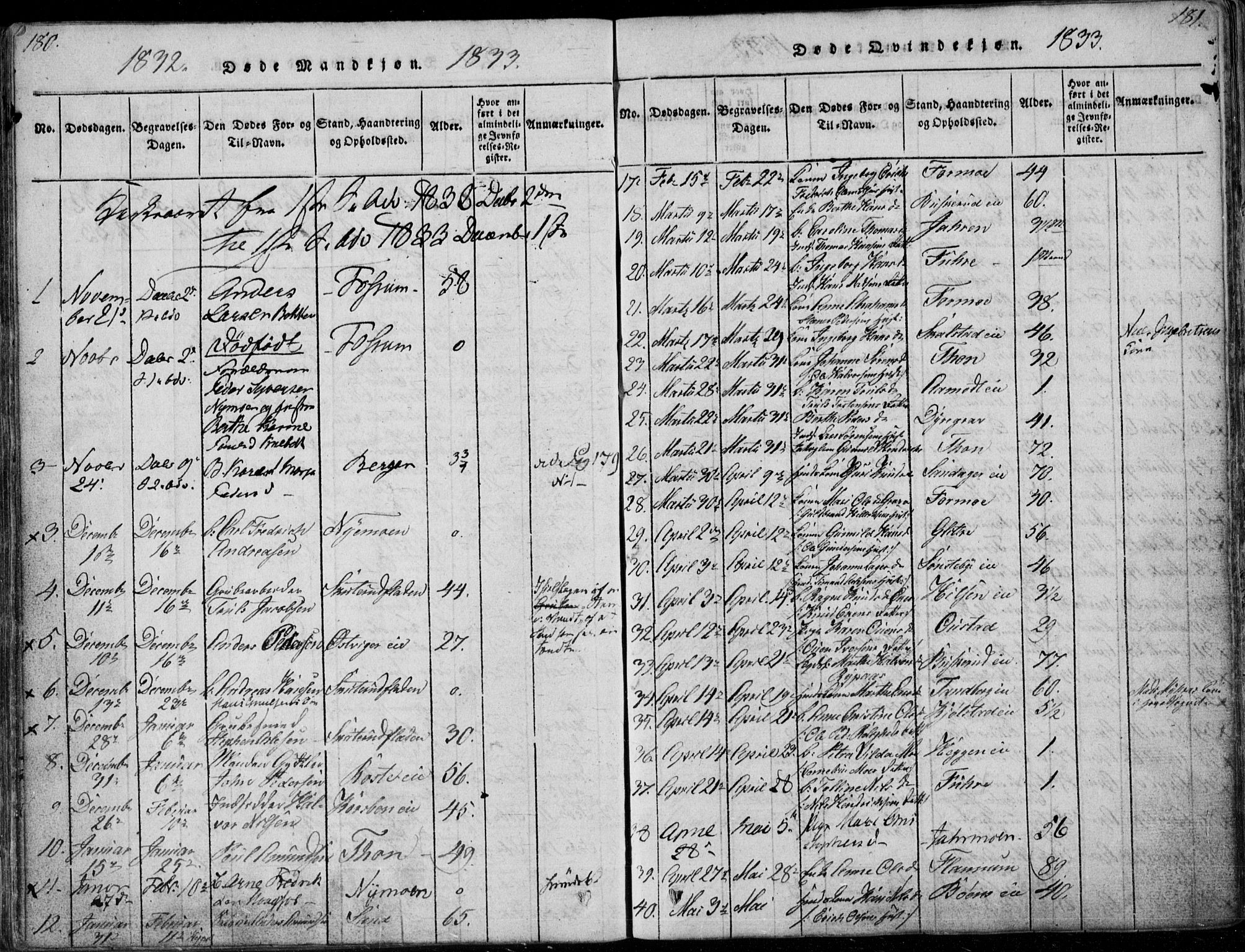 Modum kirkebøker, SAKO/A-234/F/Fa/L0006: Parish register (official) no. 6, 1832-1841, p. 180-181